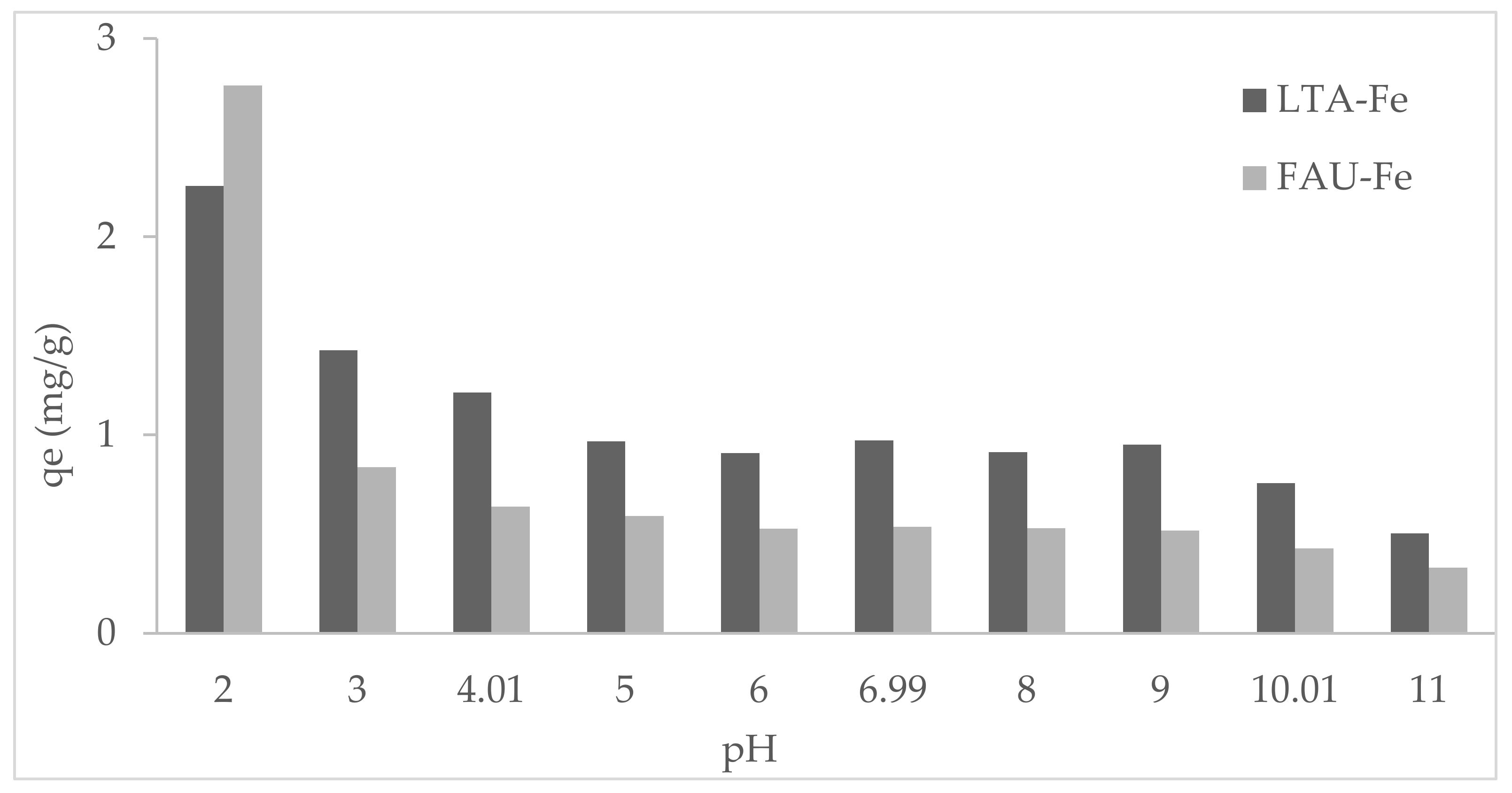 Materials 15 05418 g006