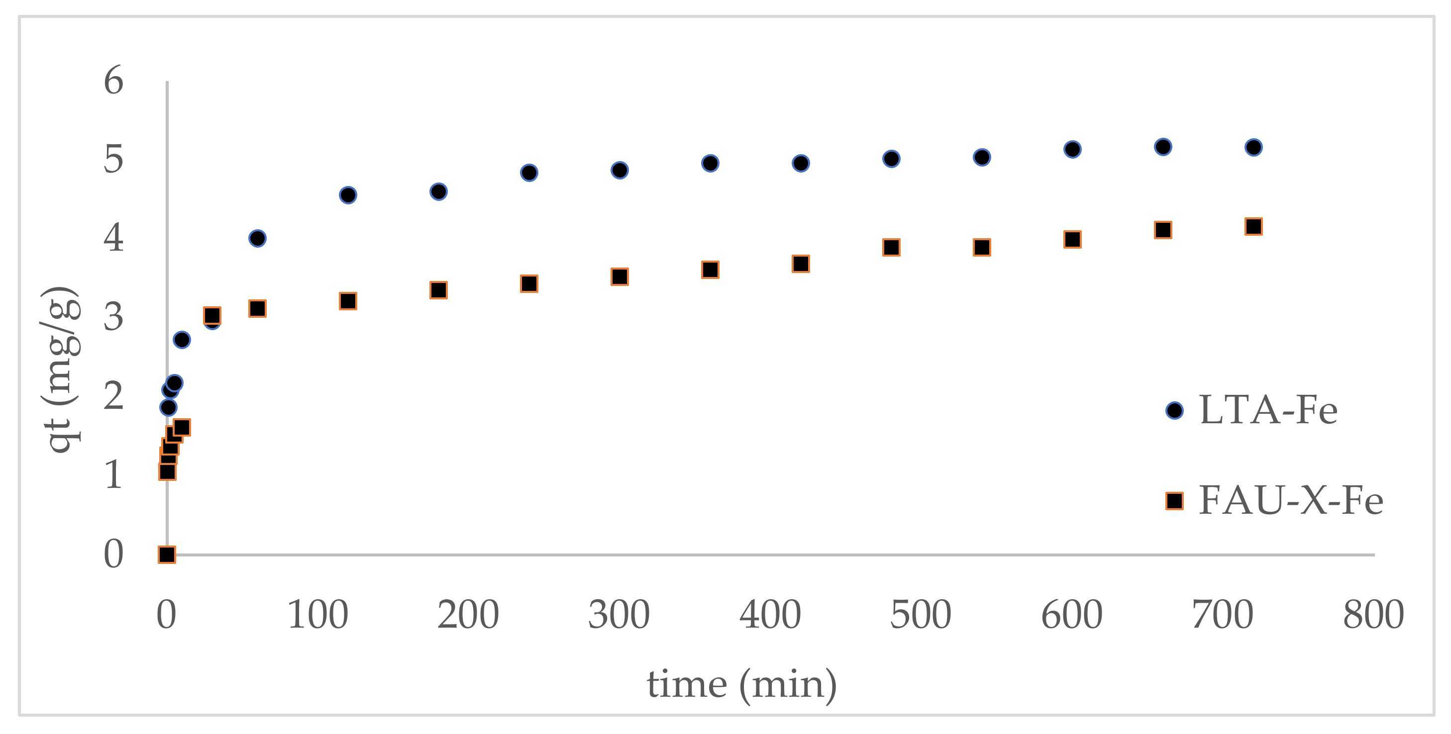 Materials 15 05418 g007