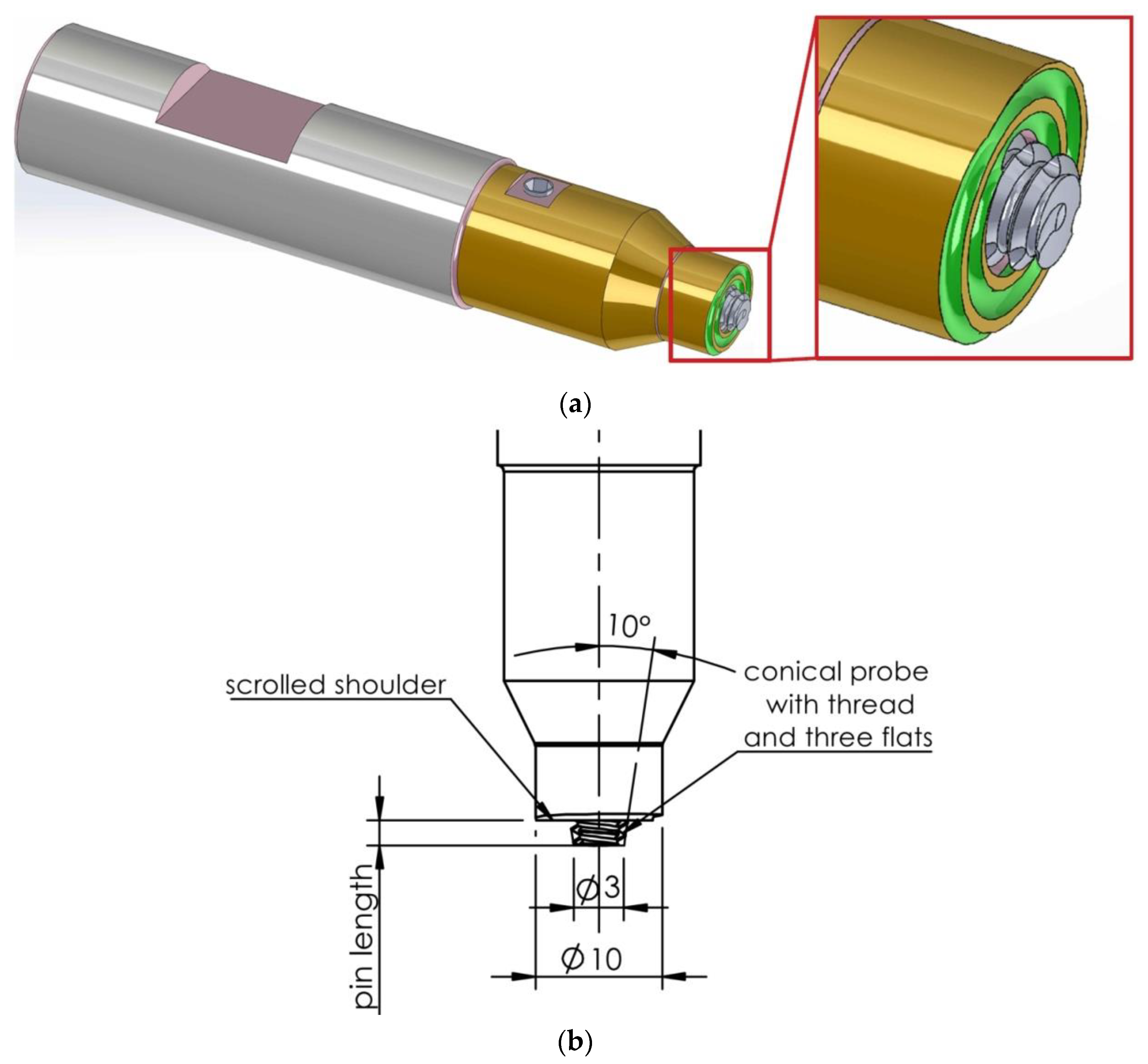 Materials 15 05428 g002