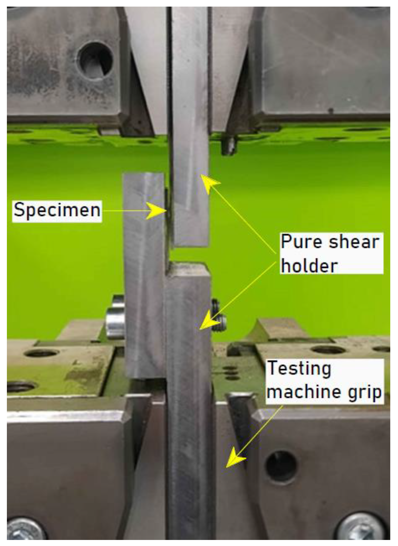 Materials | Free Full-Text | Multi-Criteria Optimisation of Friction ...