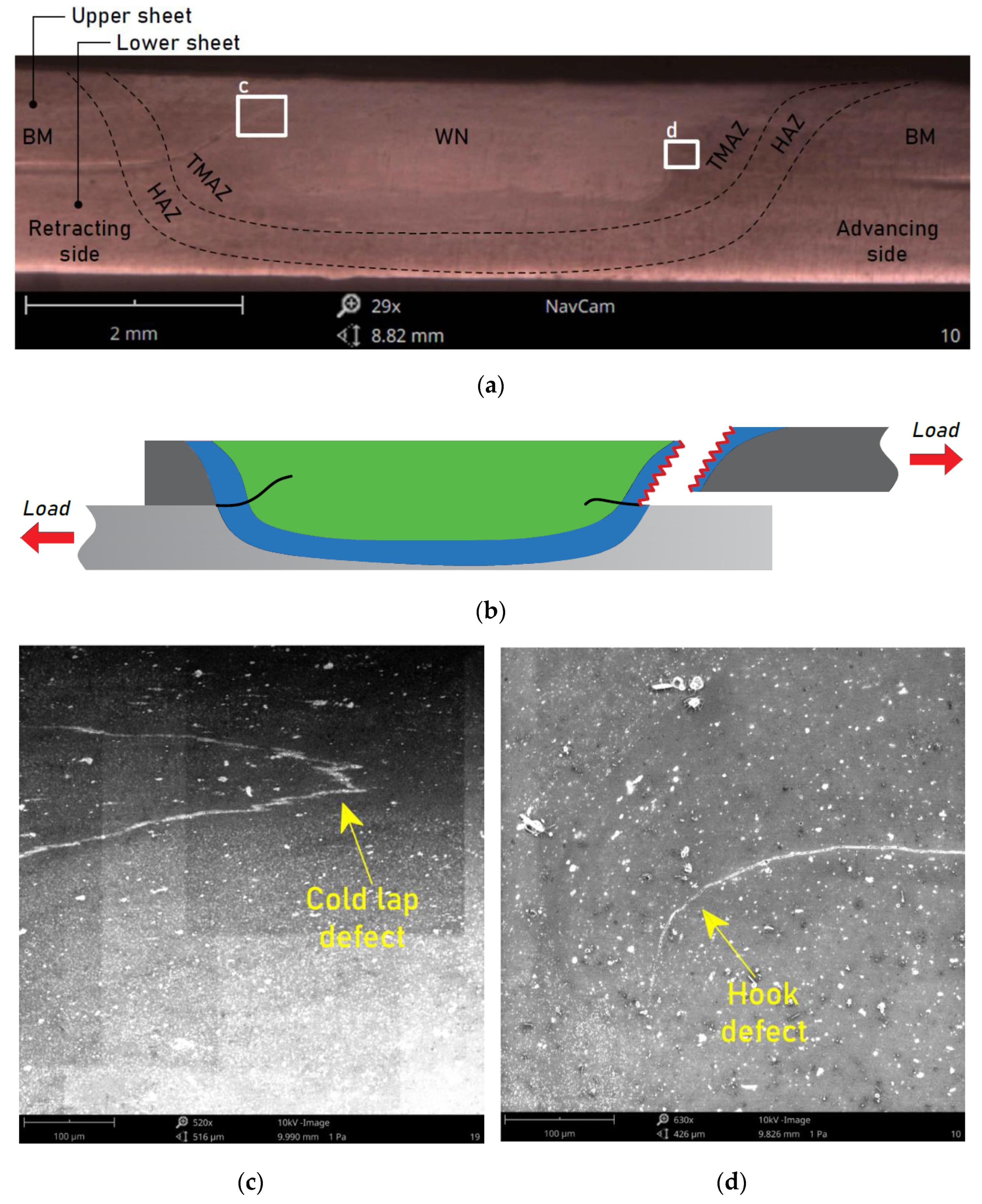 Materials 15 05428 g008