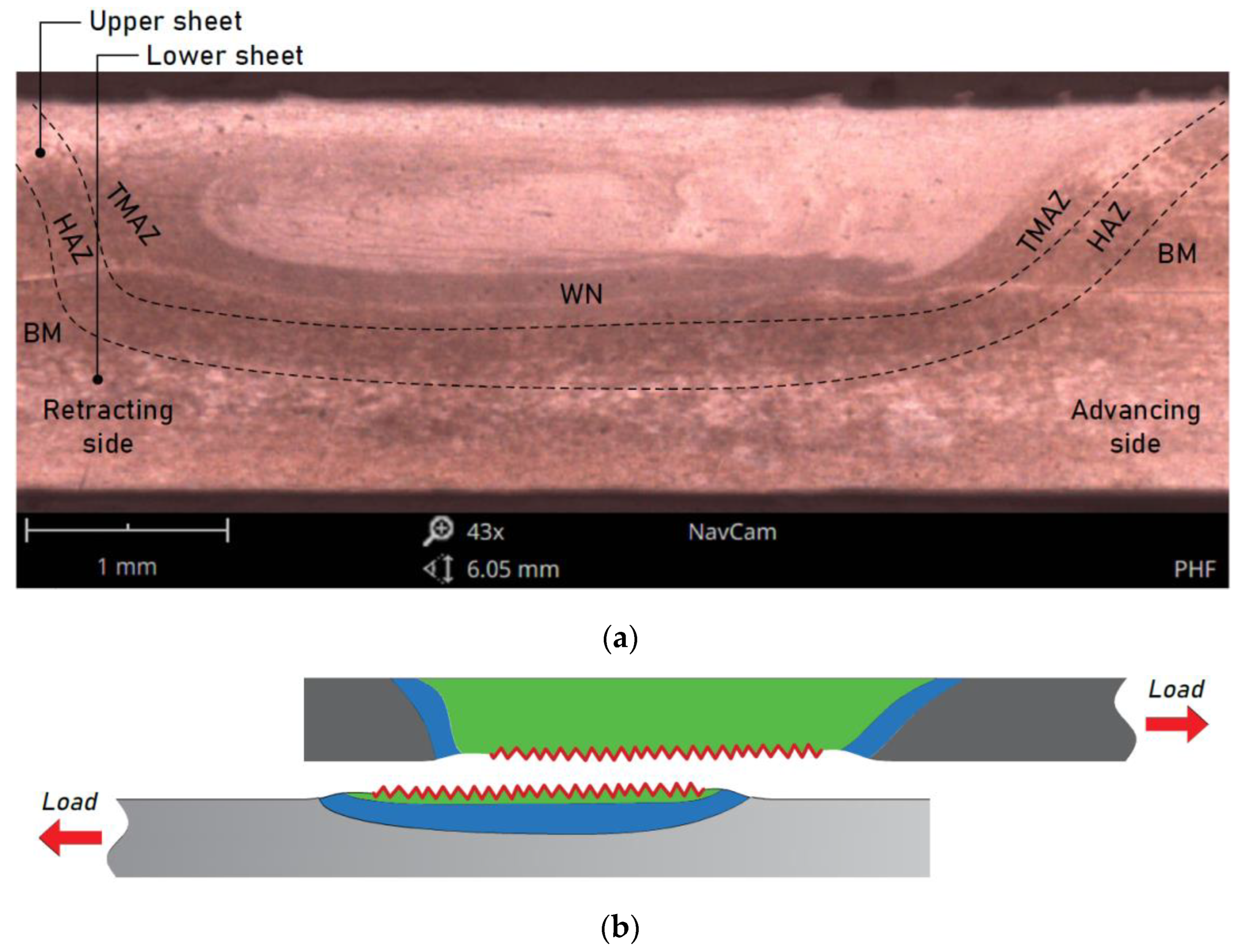 Materials 15 05428 g009