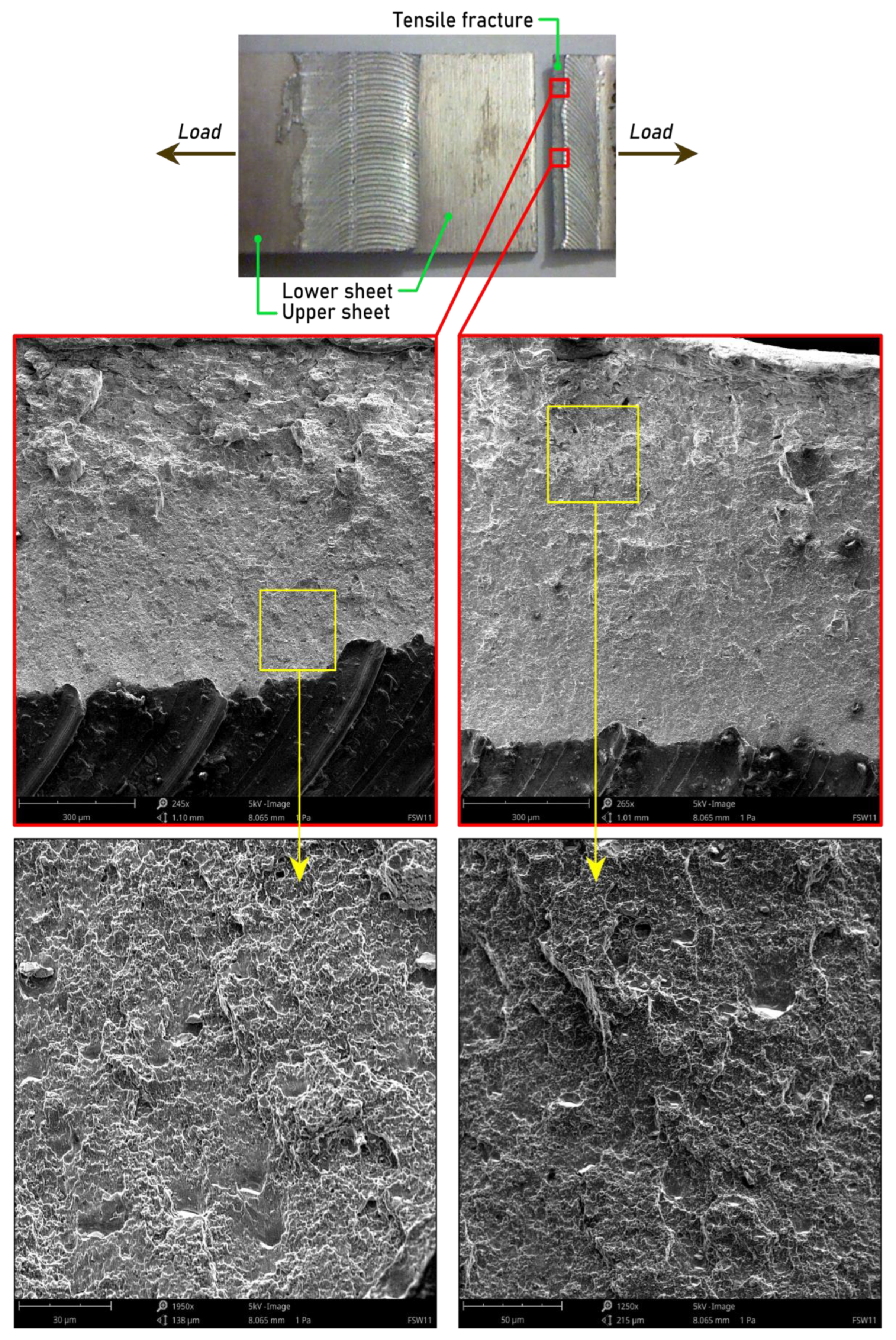 Materials 15 05428 g010