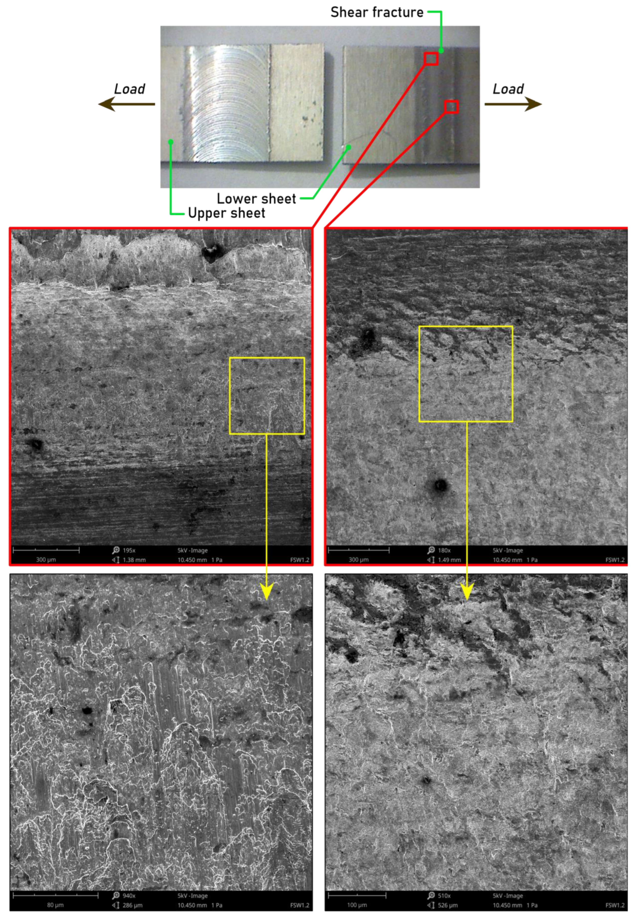 Materials 15 05428 g011