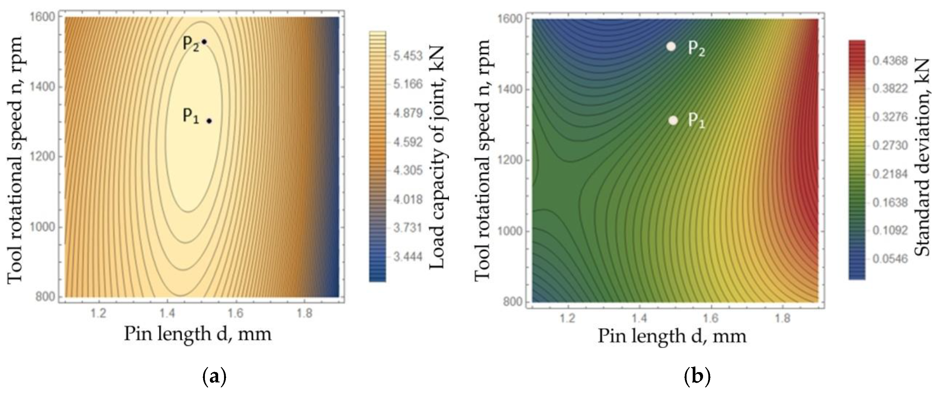 Materials 15 05428 g019