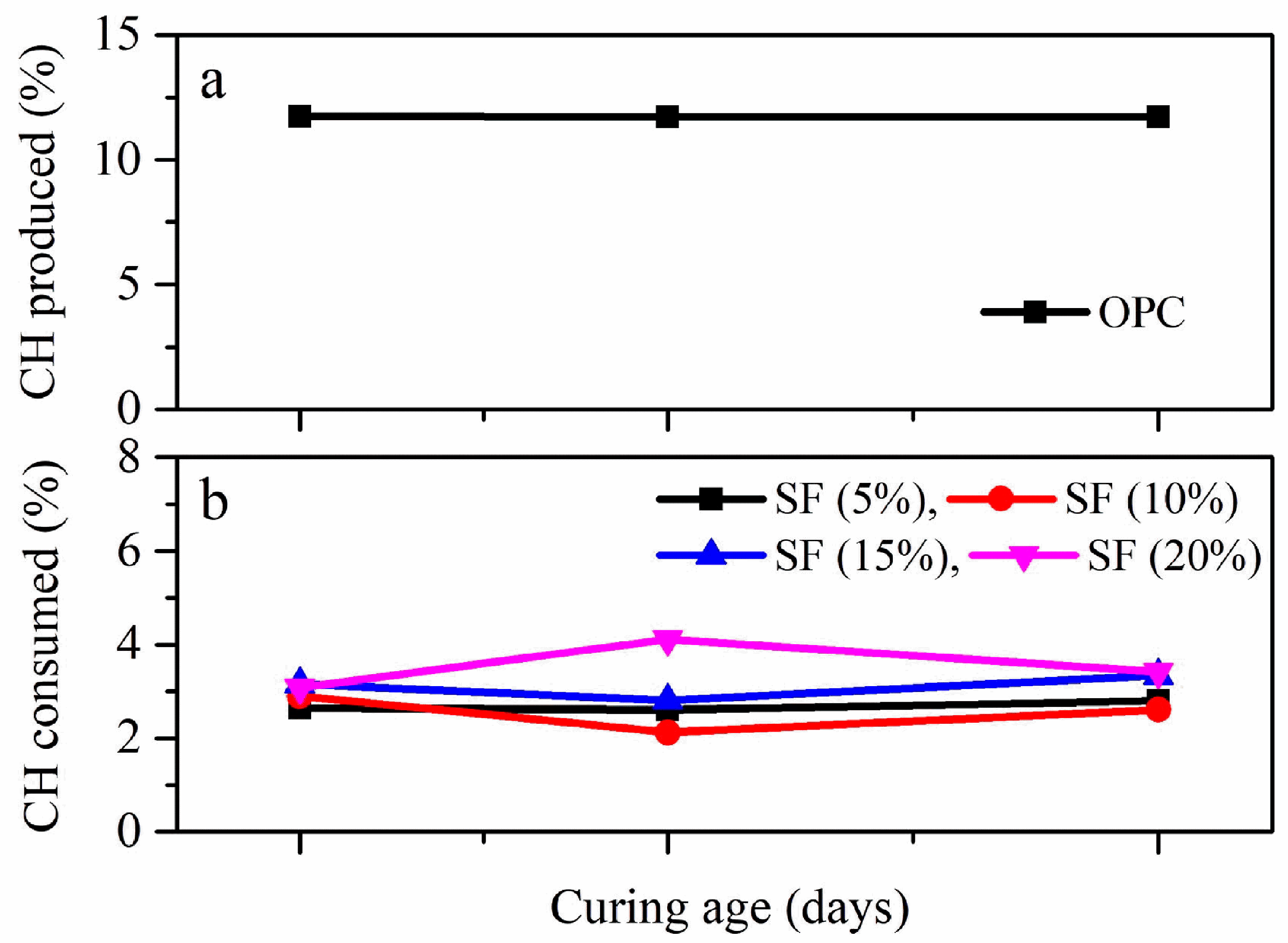 Materials 15 05436 g001