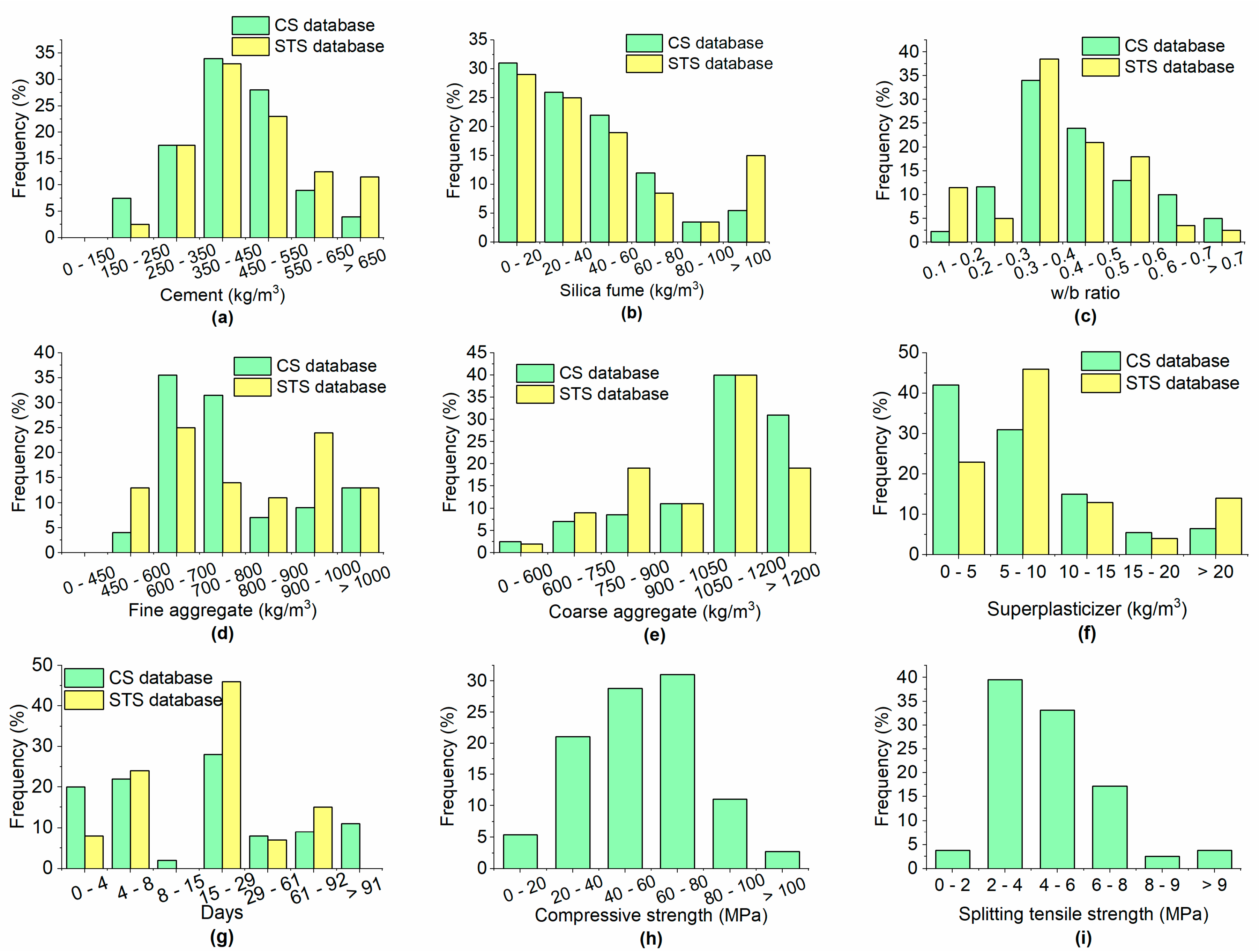 Materials 15 05436 g002