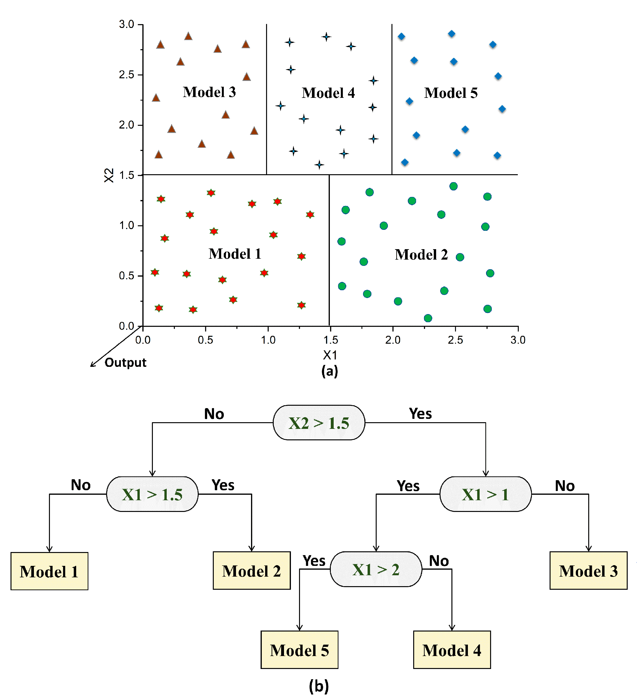 Materials 15 05436 g003
