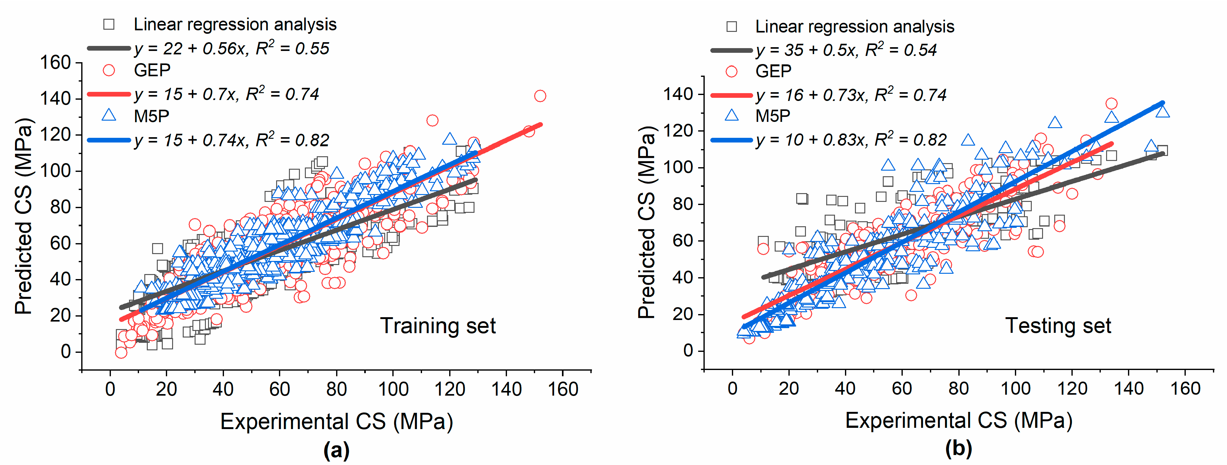 Materials 15 05436 g006