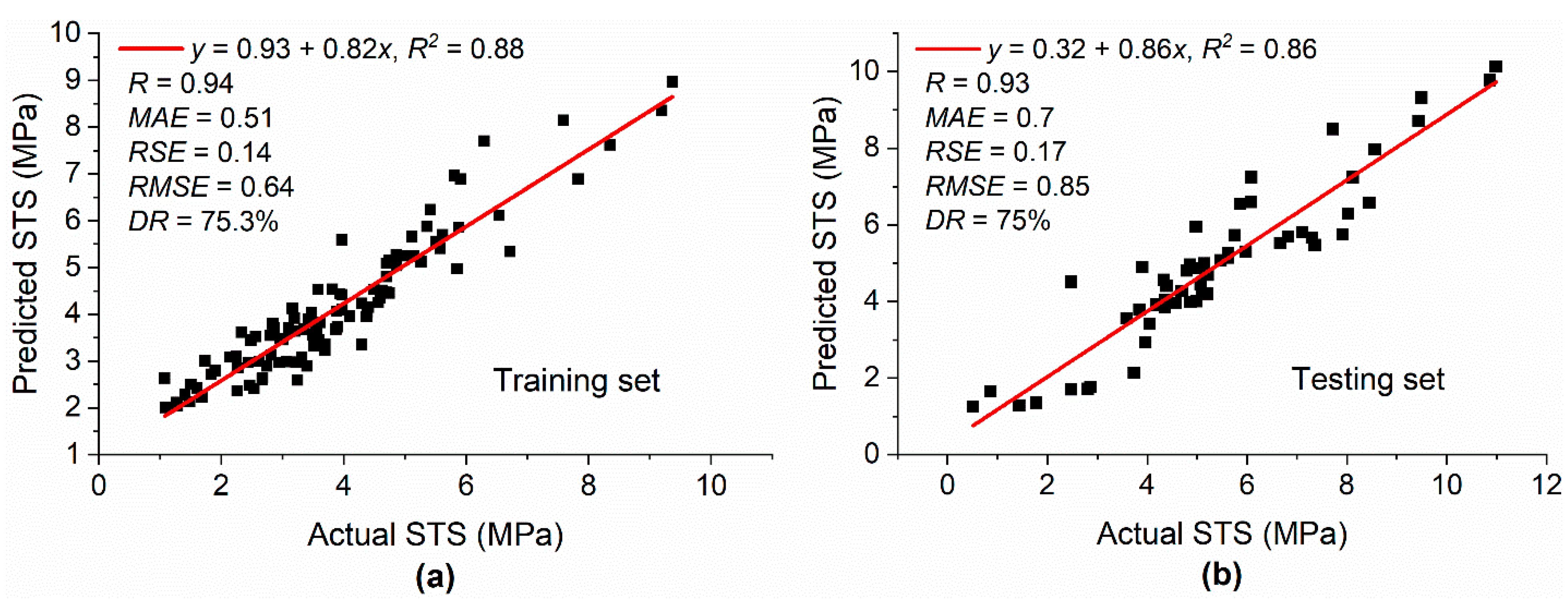 Materials 15 05436 g008
