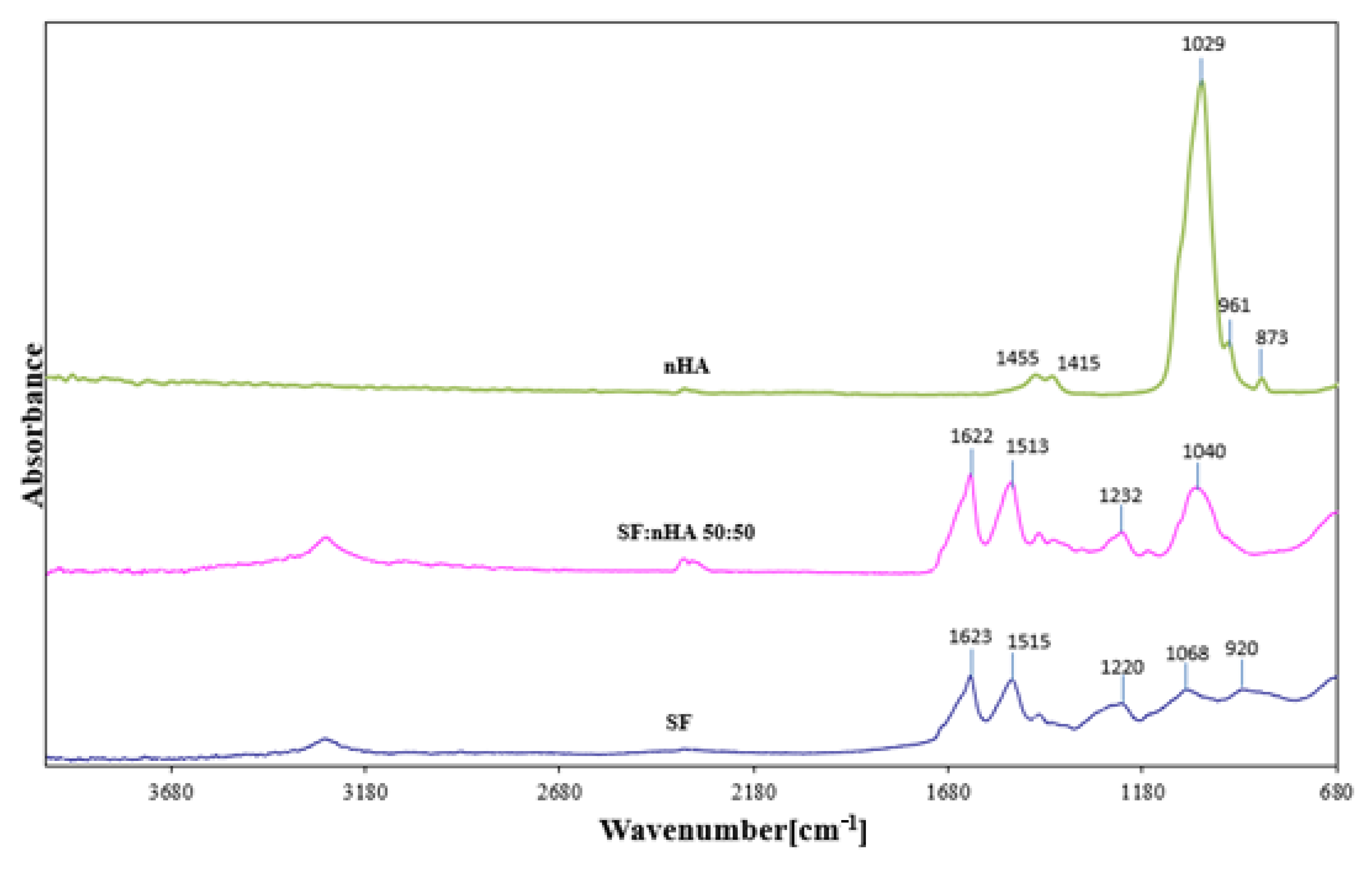 Materials 15 05444 g001