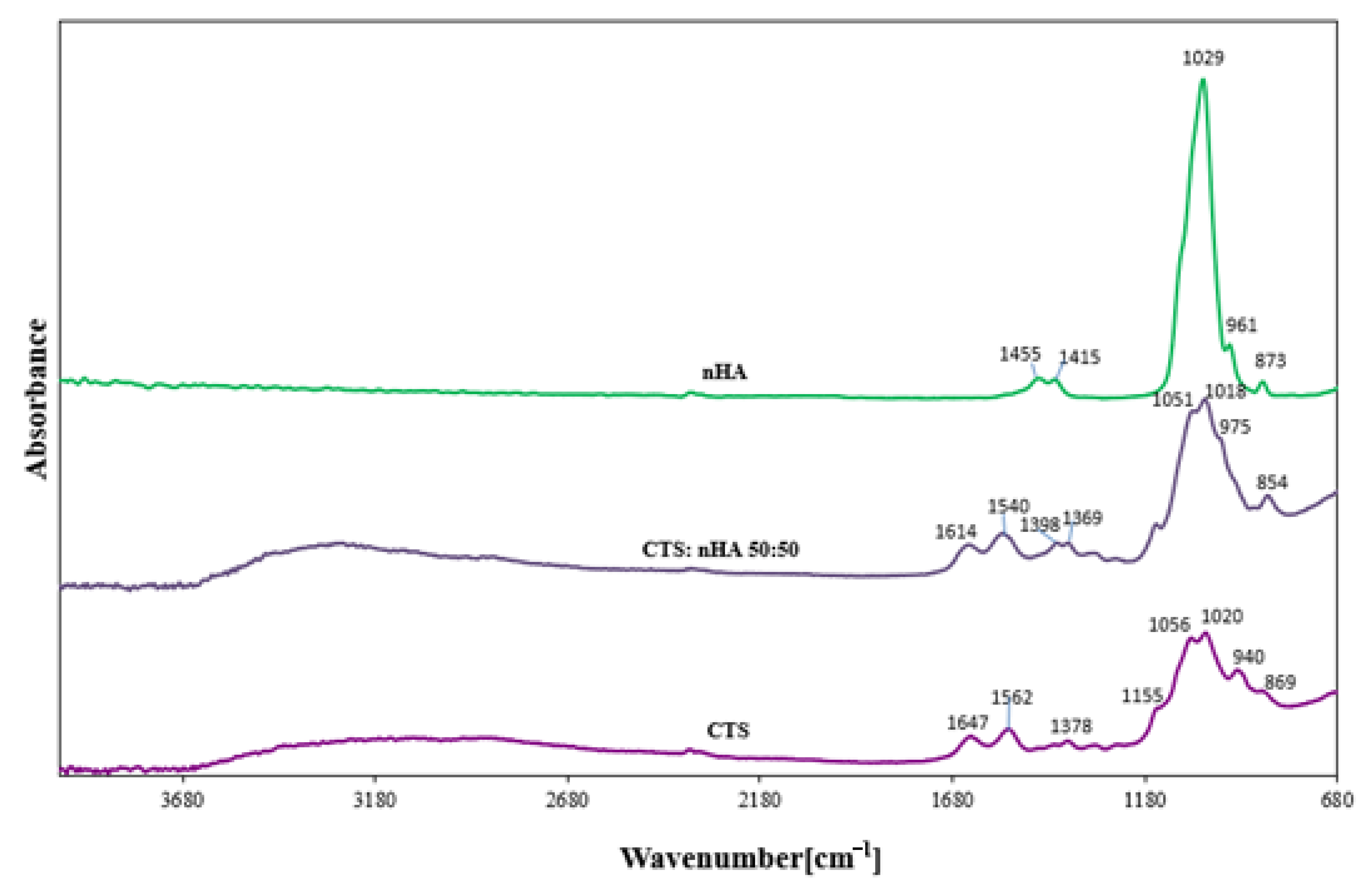 Materials 15 05444 g002