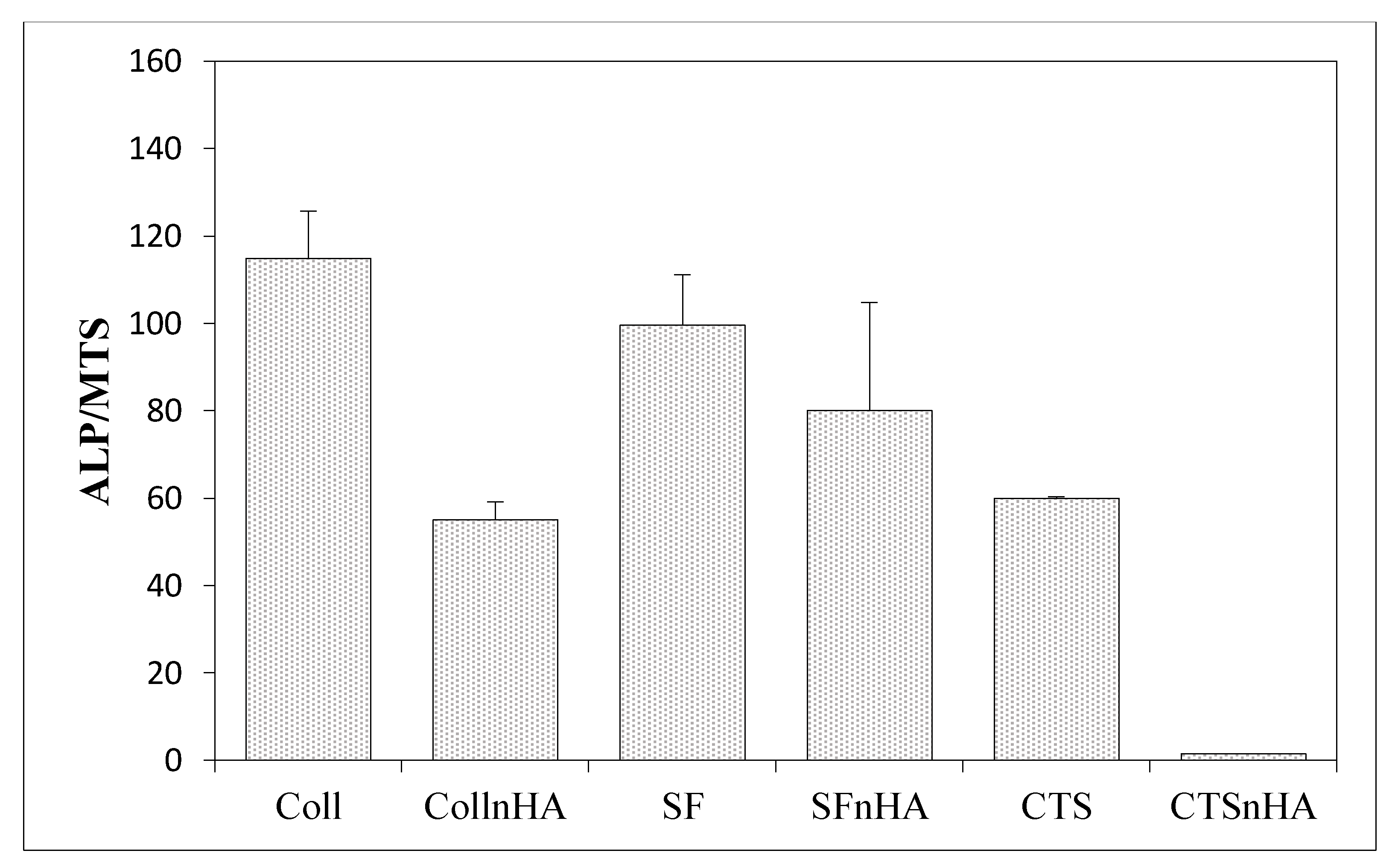 Materials 15 05444 g007