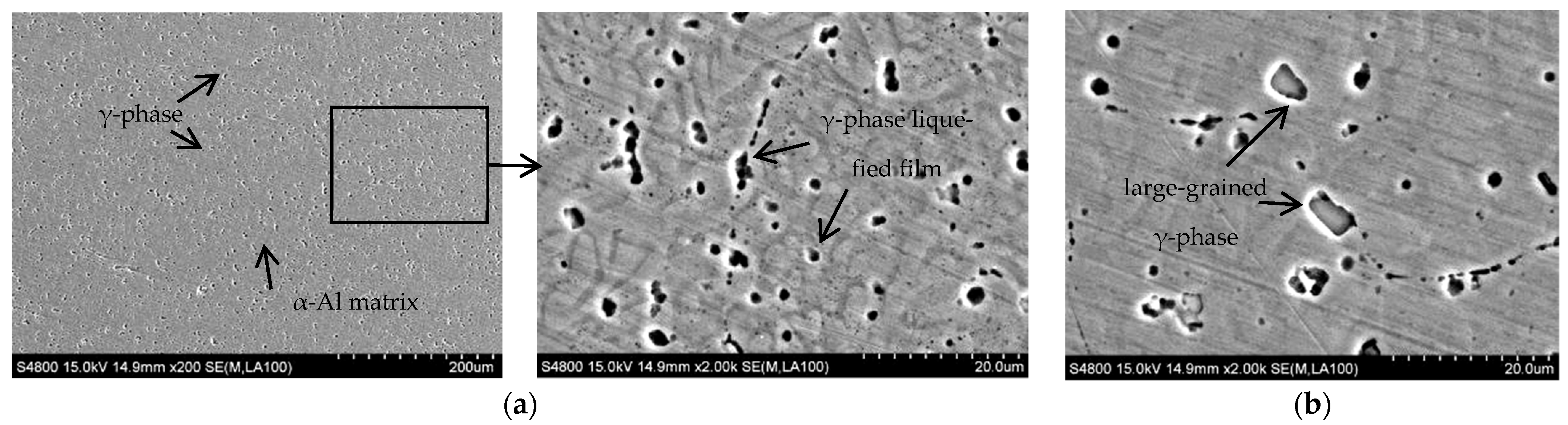 Materials 15 05460 g006