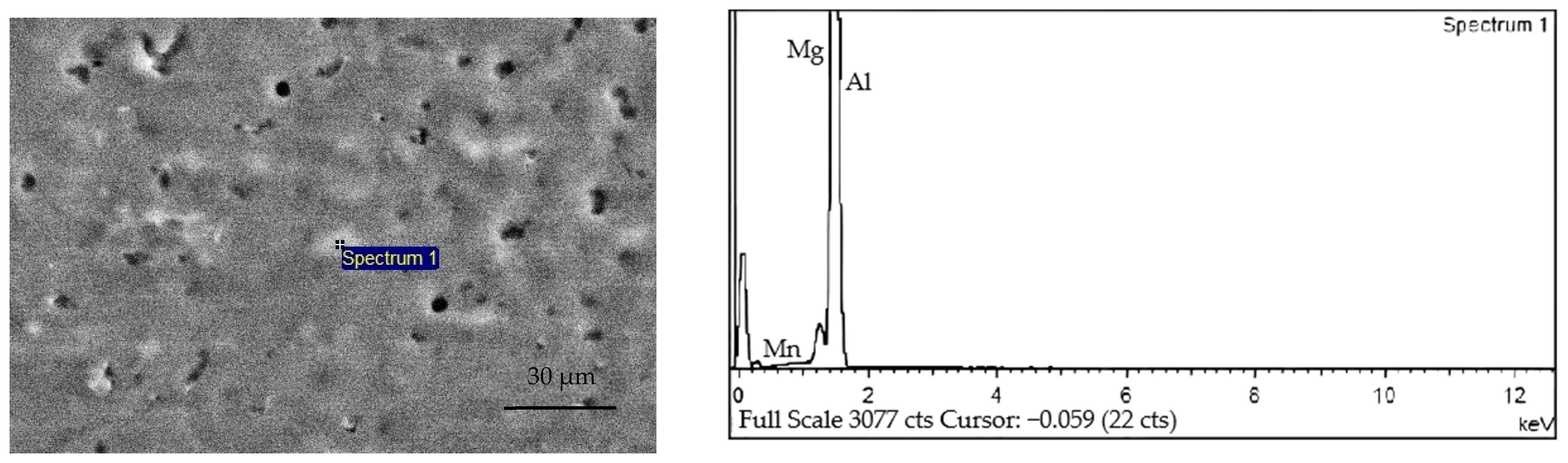 Materials 15 05460 g007
