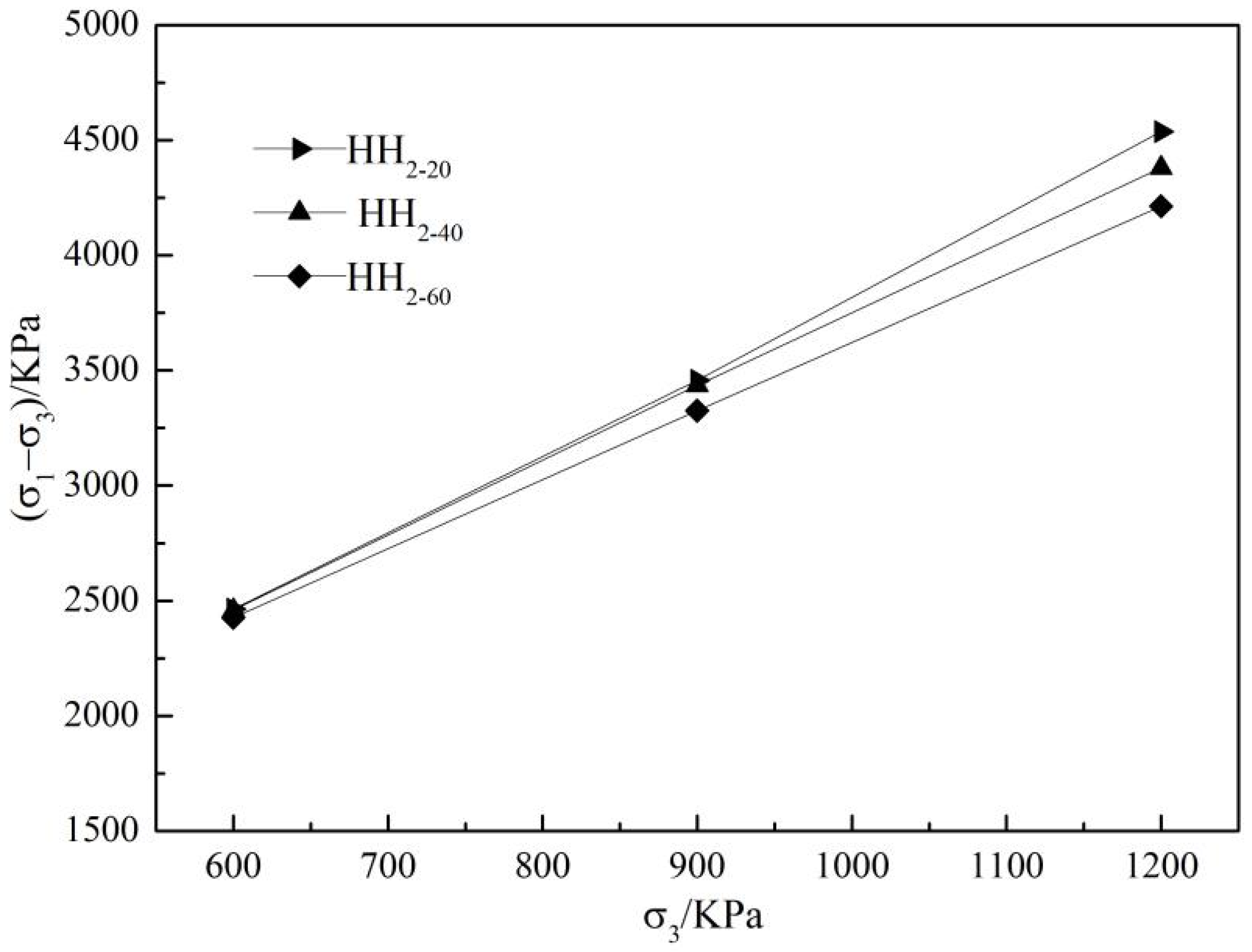 Materials 15 05467 g004