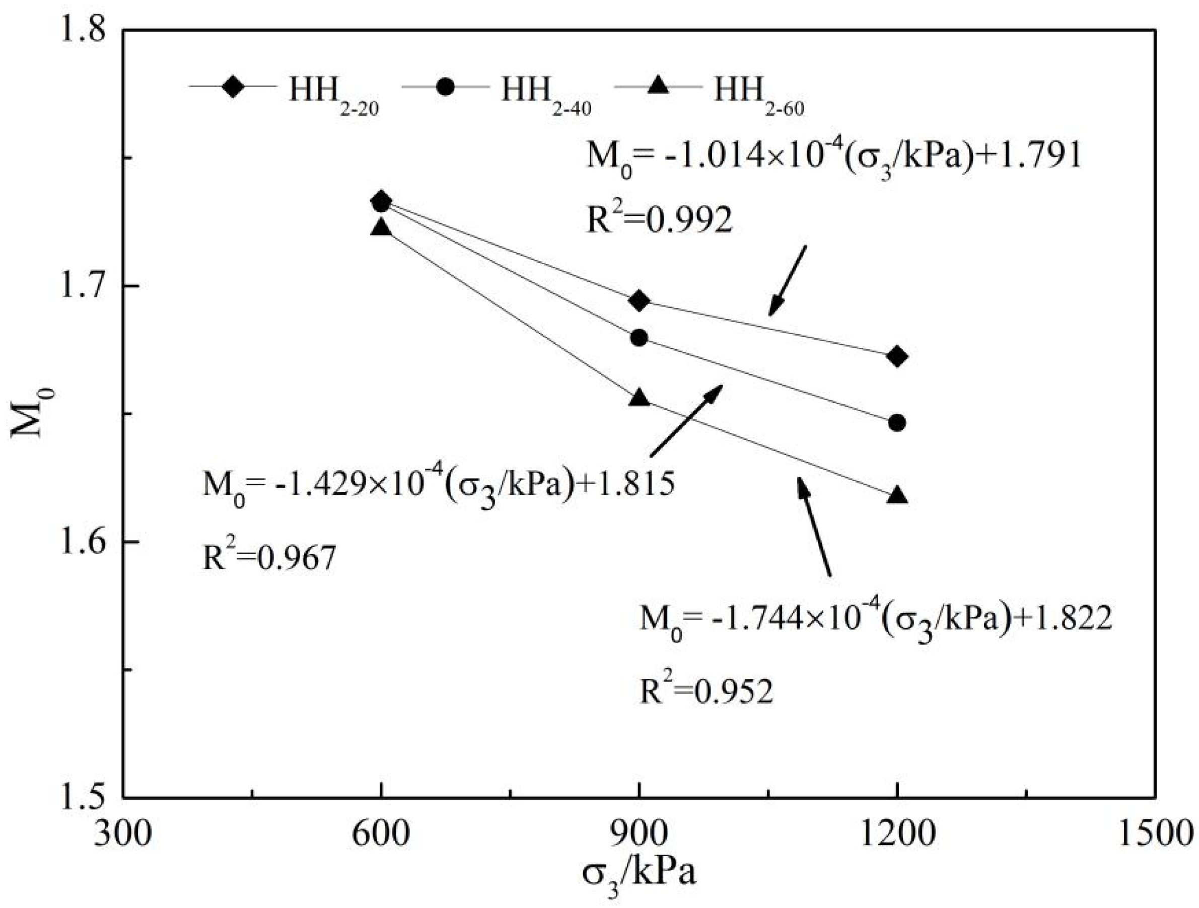 Materials 15 05467 g006