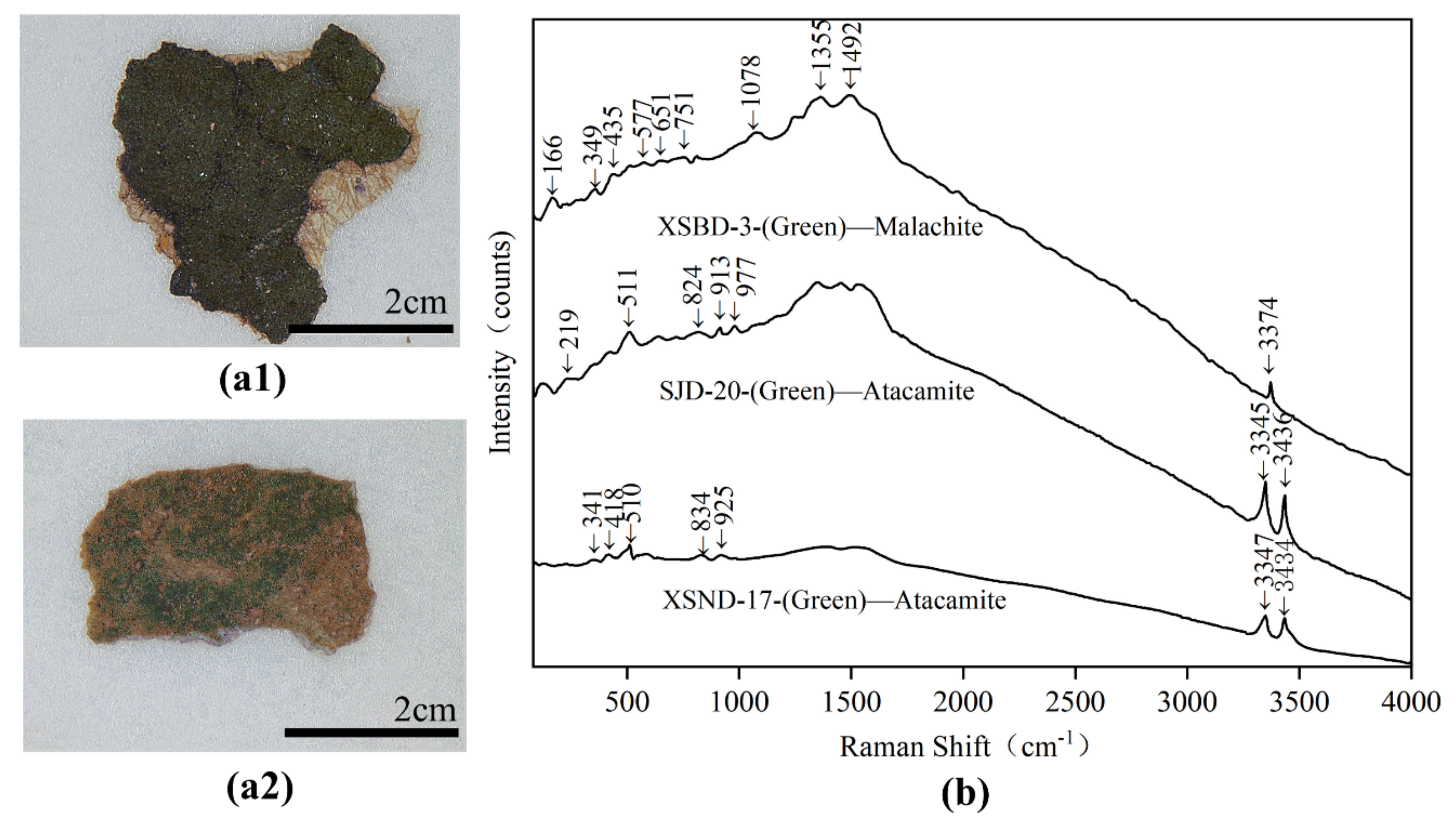 Materials 15 05470 g011 Materials 15 05470 g011