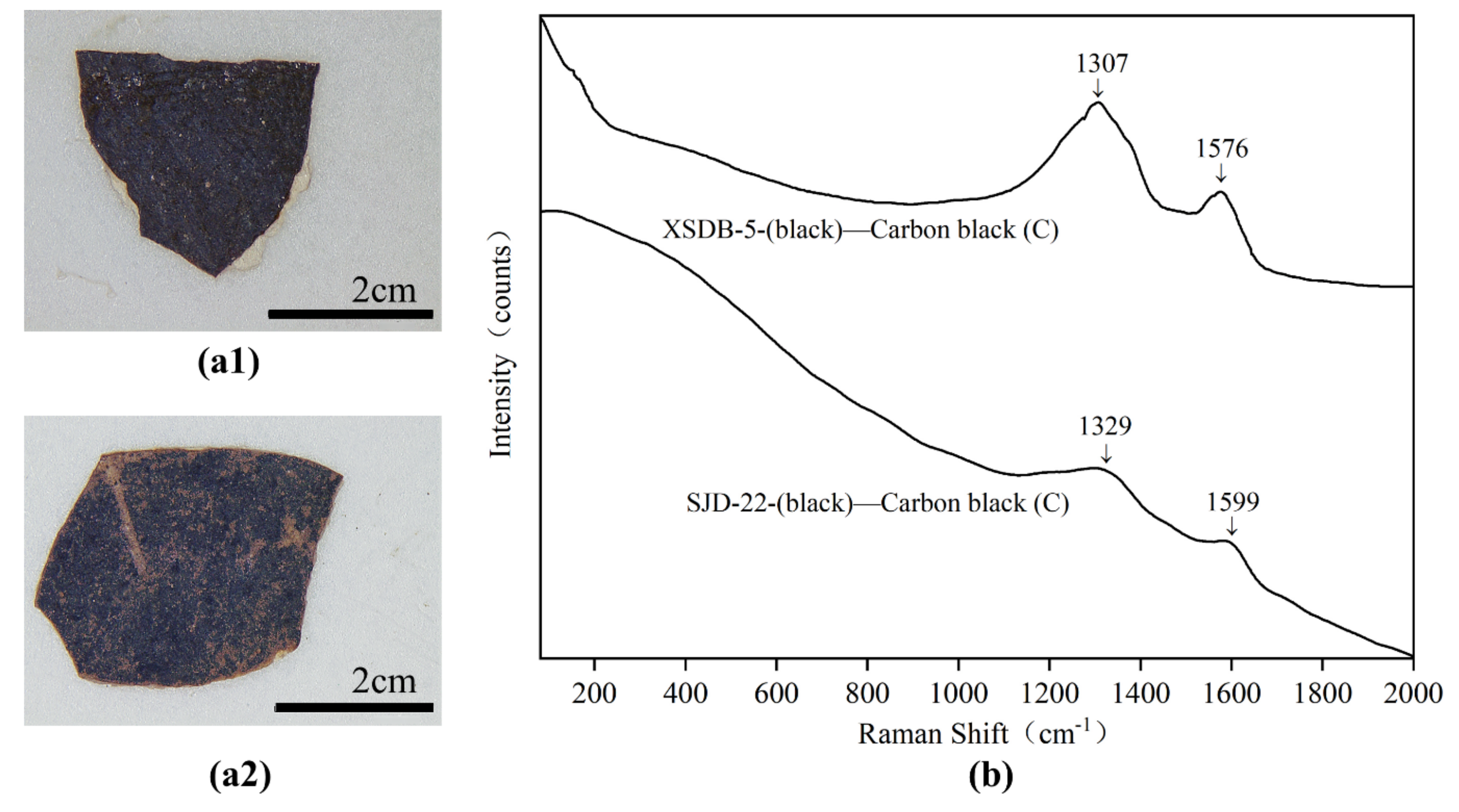 Materials 15 05470 g013 Materials 15 05470 g013