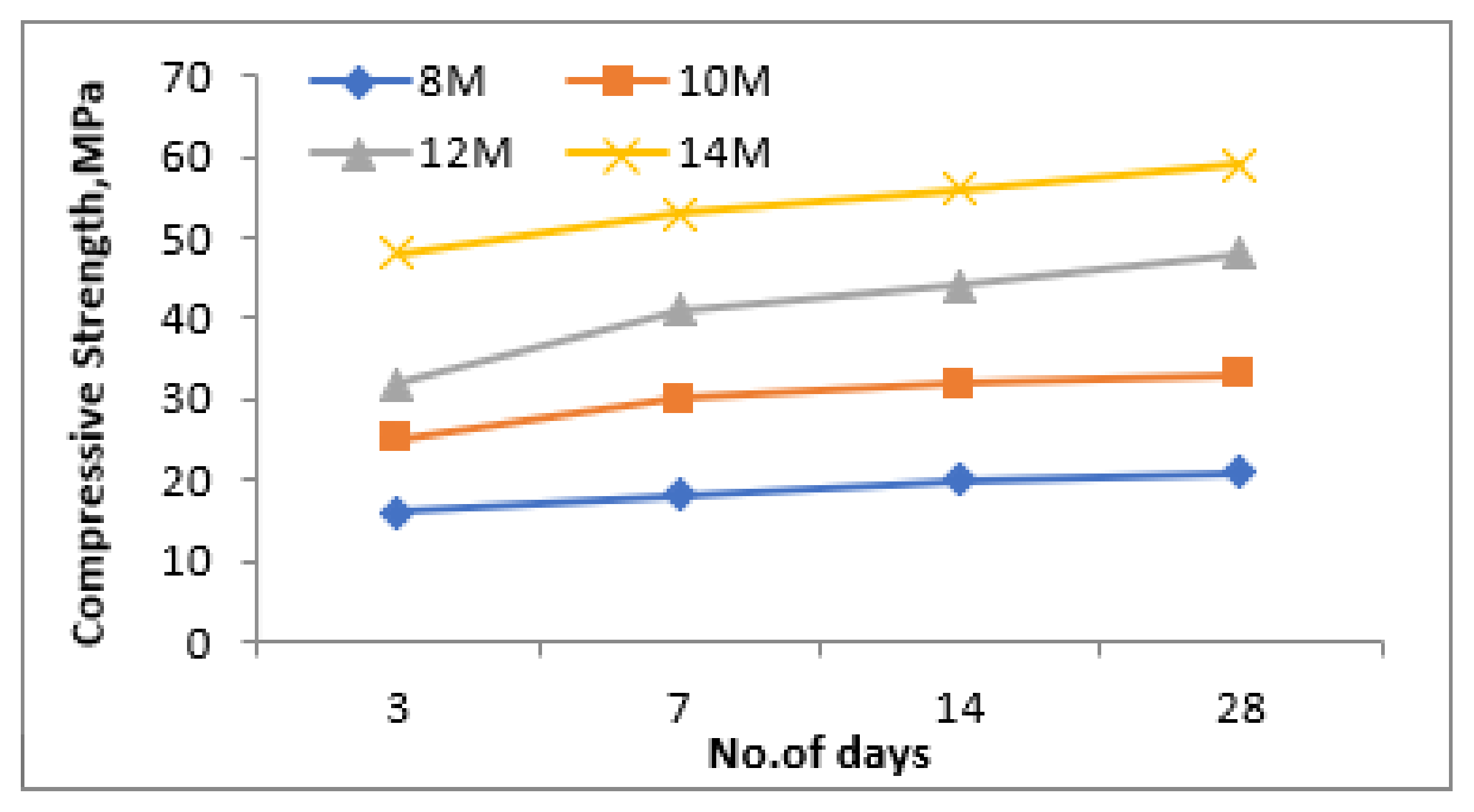 Materials 15 05477 g007