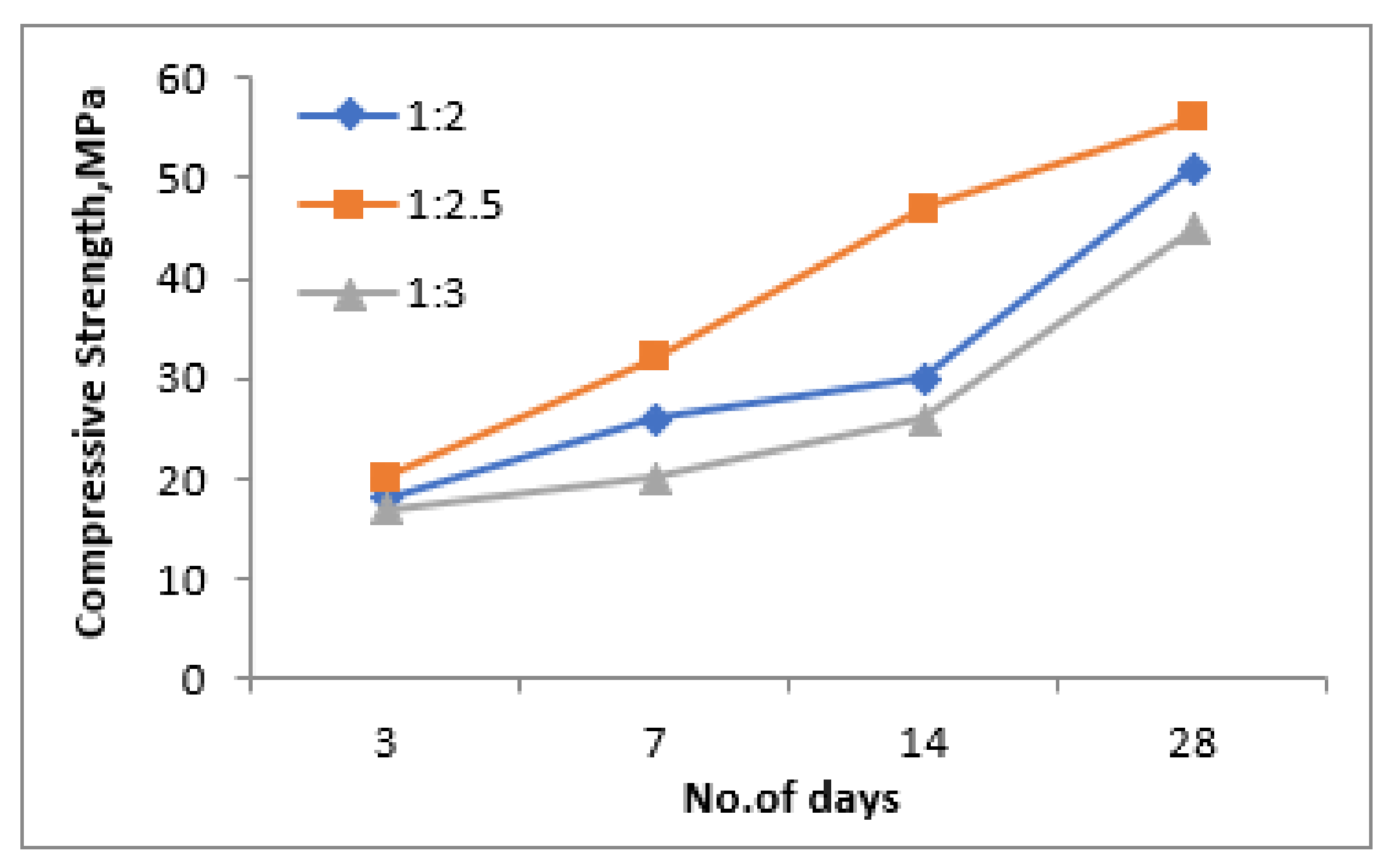 Materials 15 05477 g009