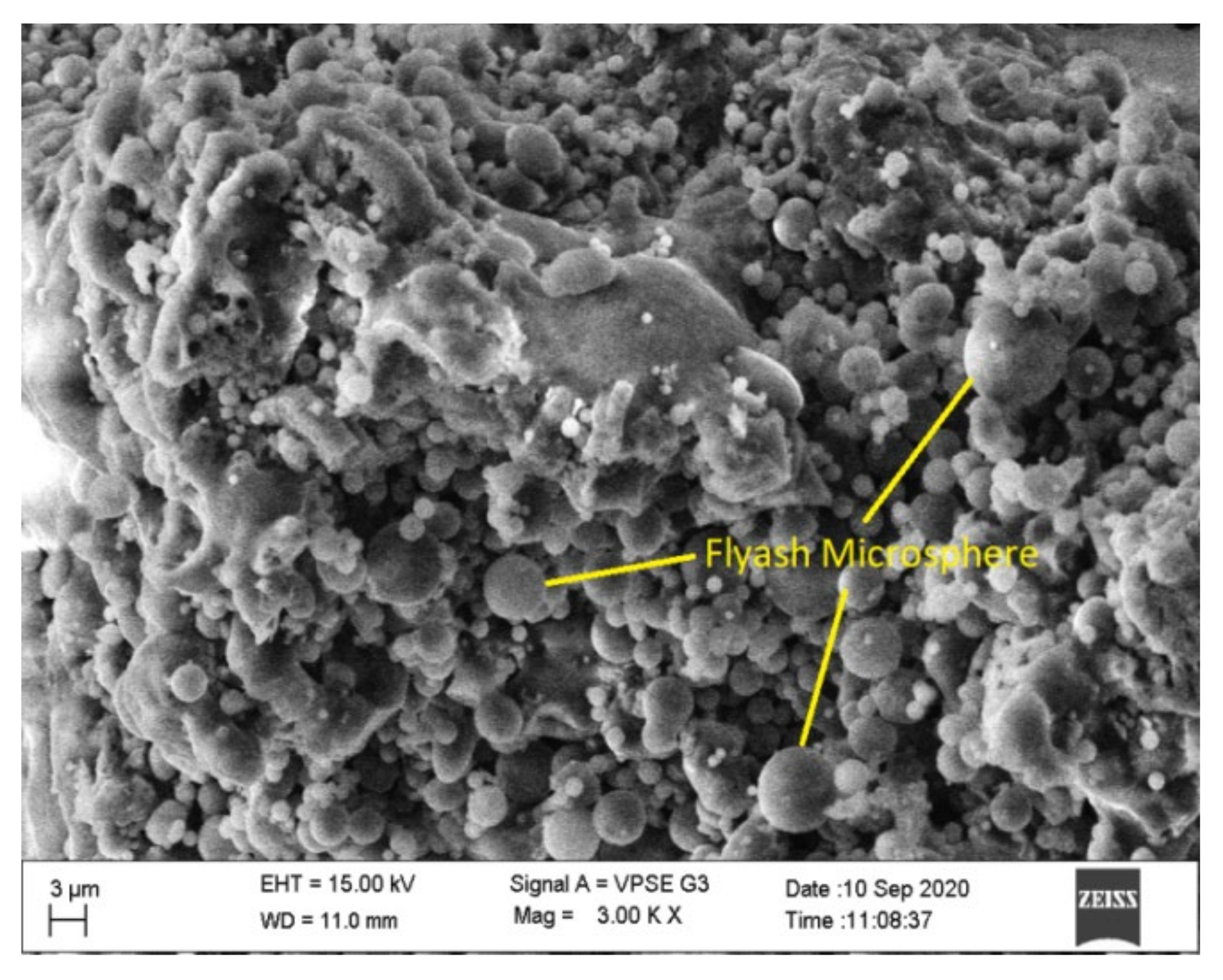 Materials 15 05477 g010