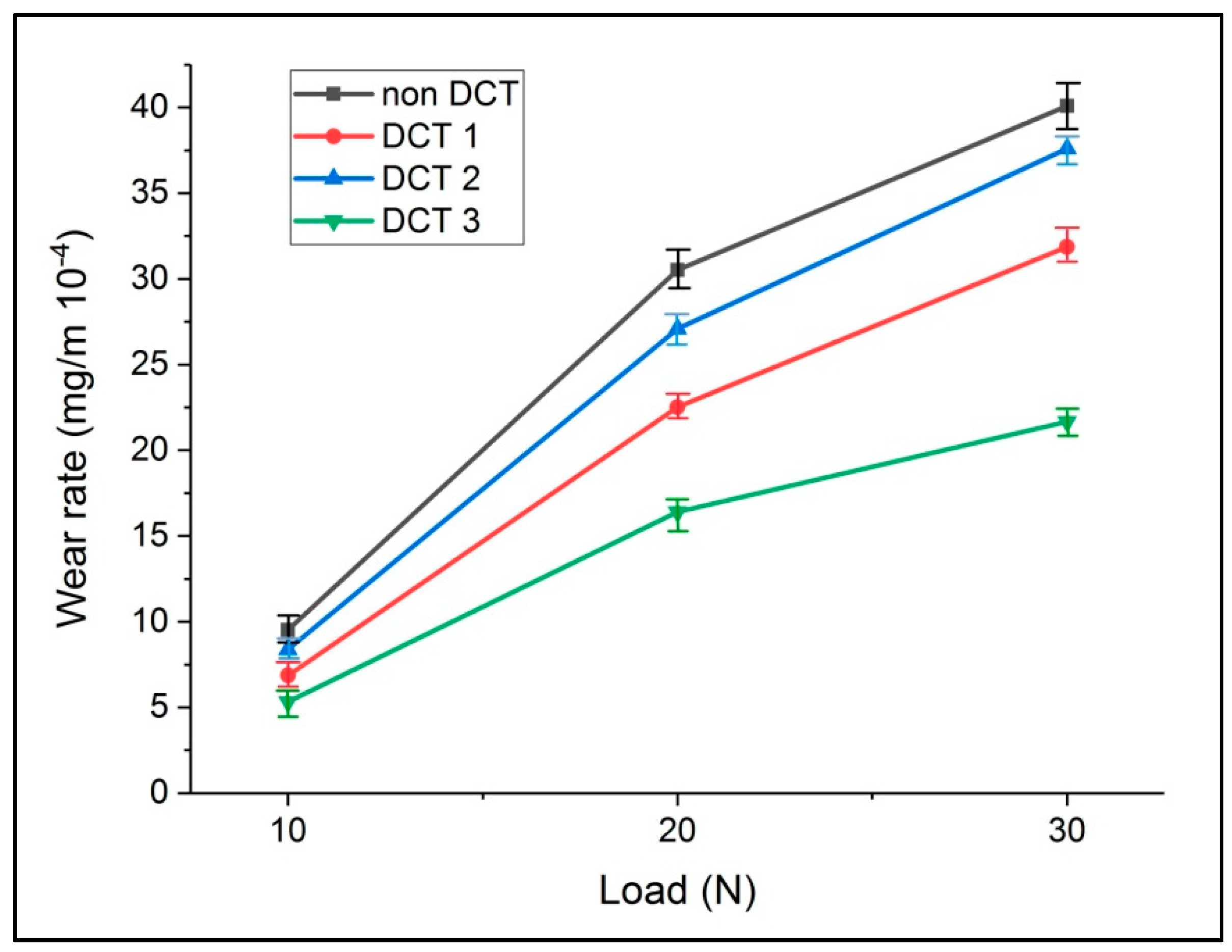 Materials 15 05484 g002