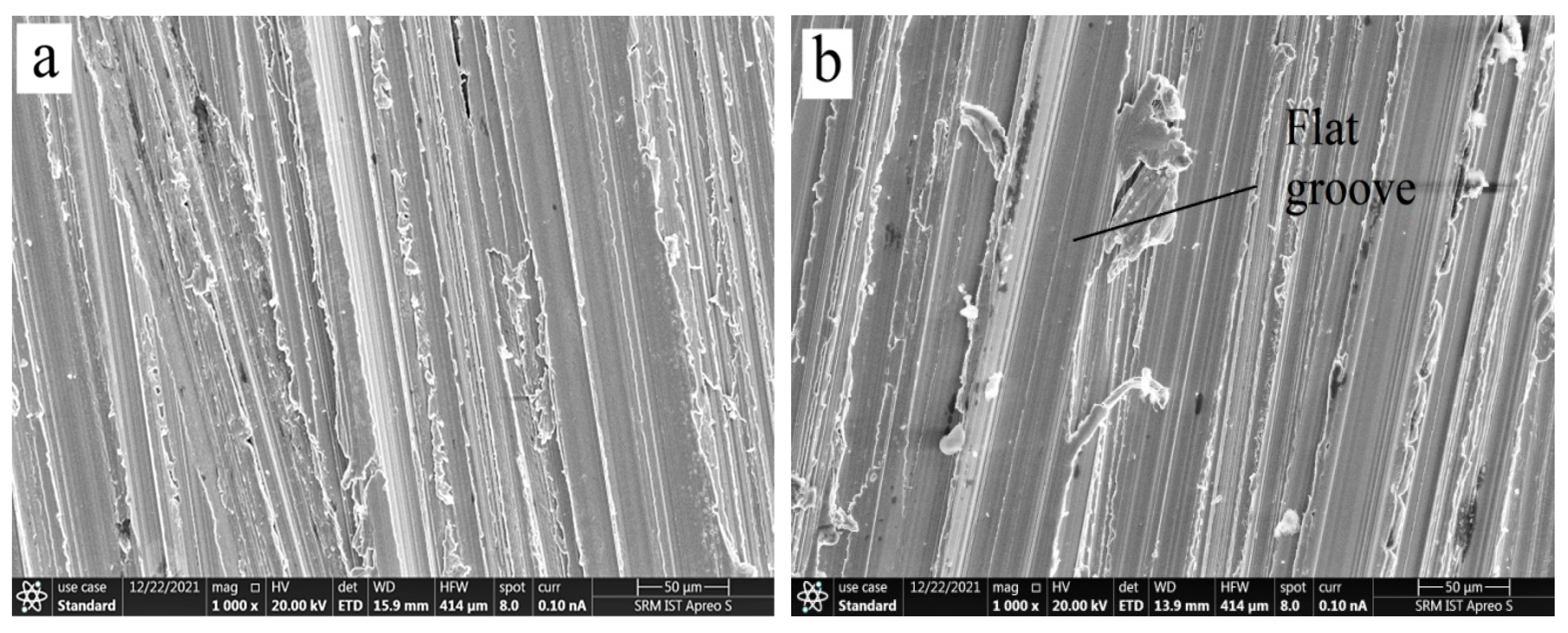 Materials 15 05484 g008