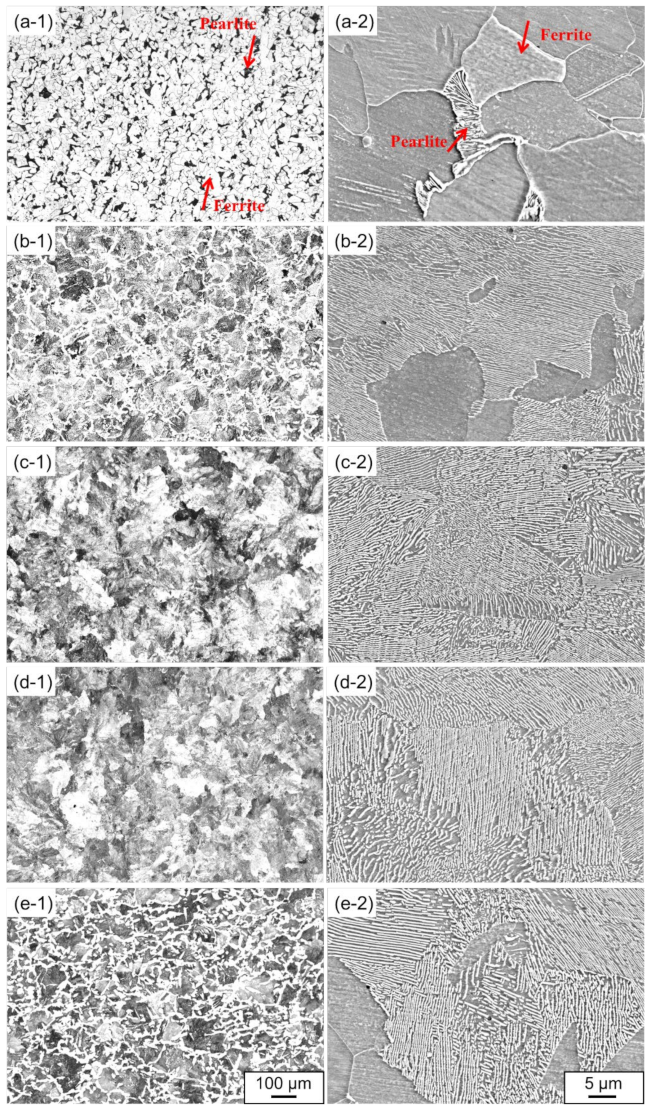 Materials 15 05488 g001