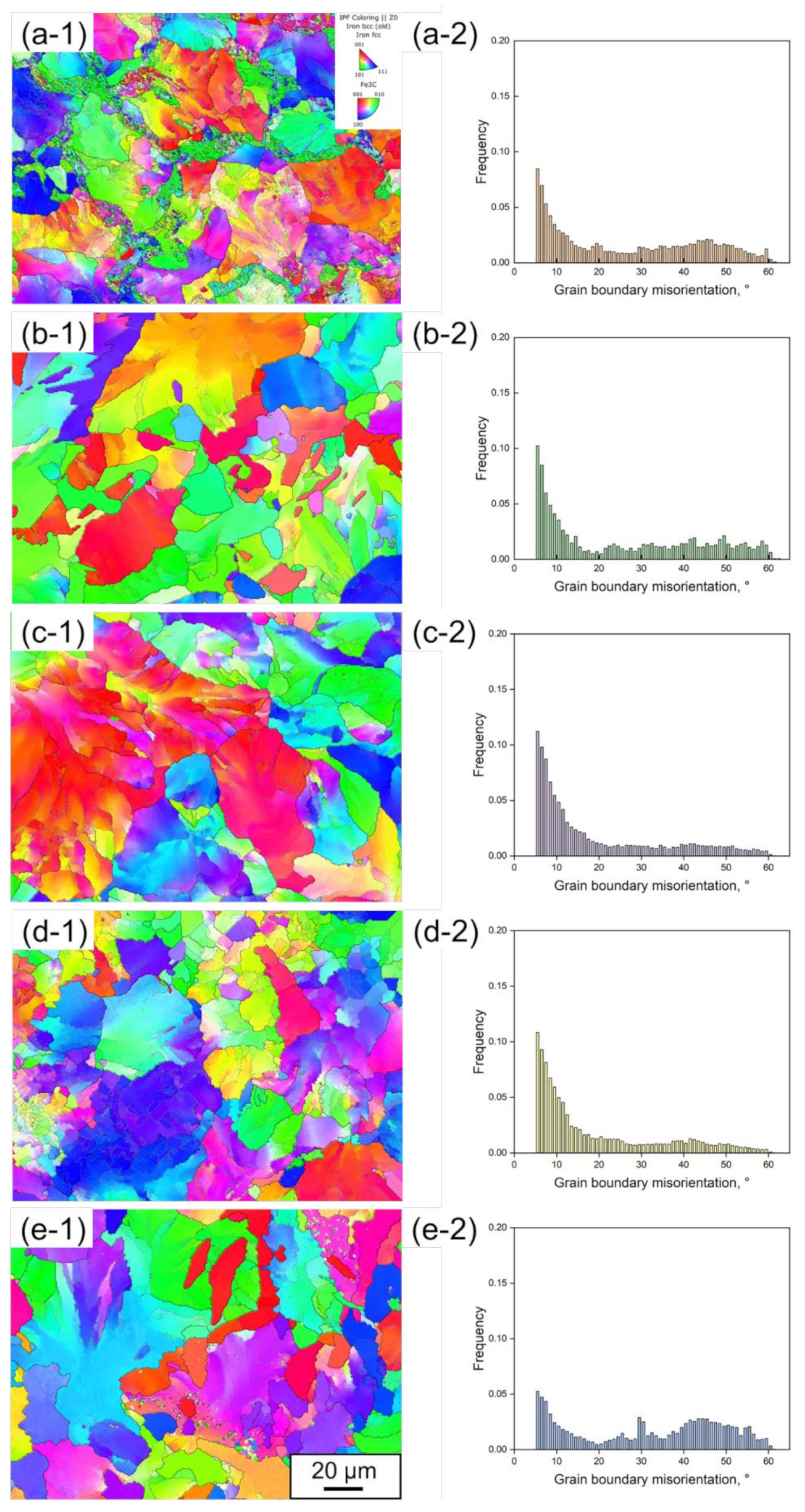 Materials 15 05488 g004