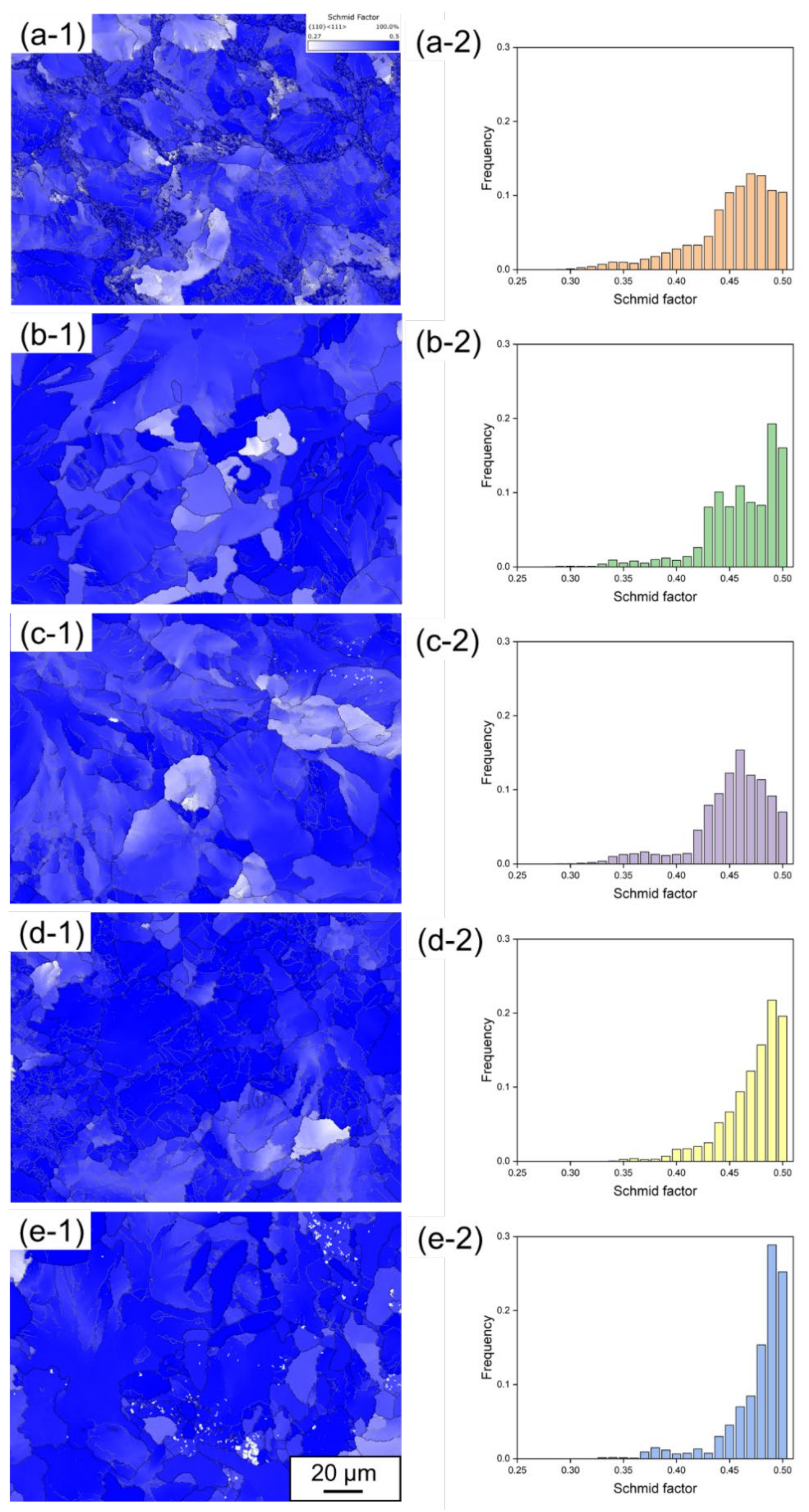Materials 15 05488 g006
