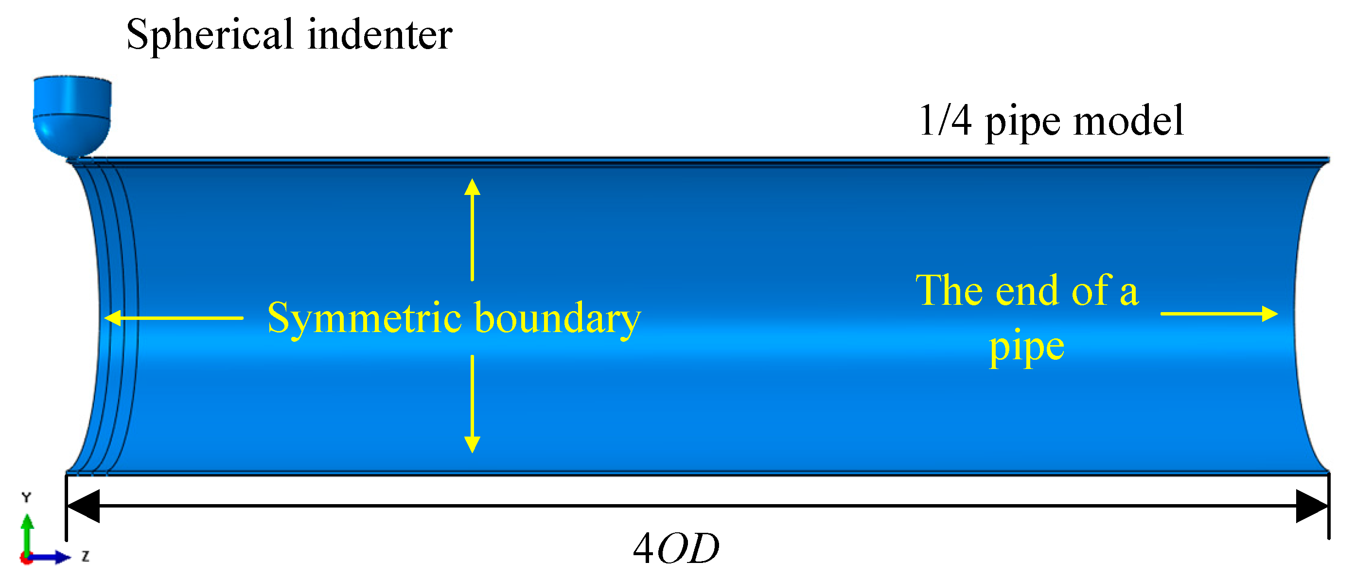 Materials 15 05492 g007