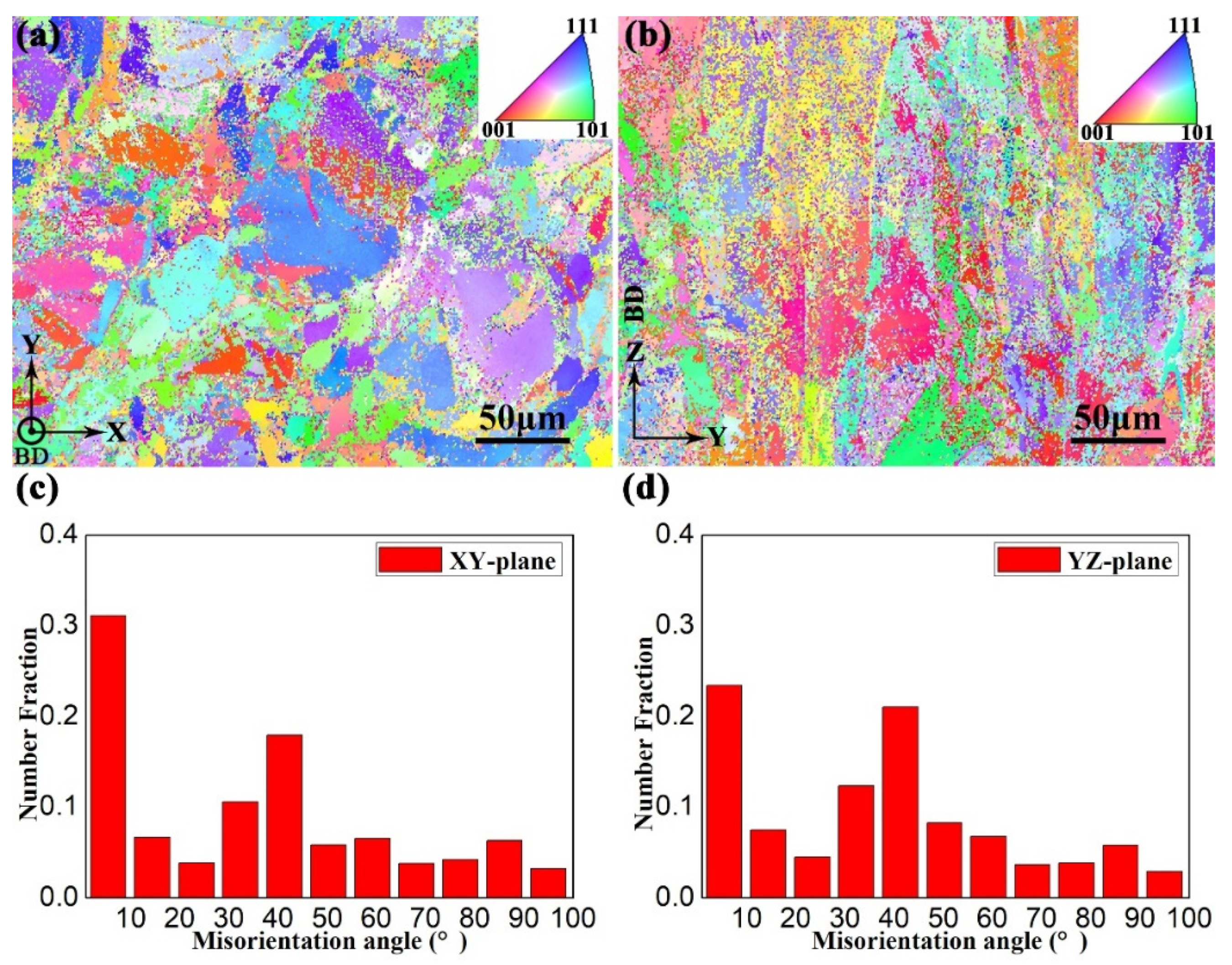 Materials 15 05493 g011