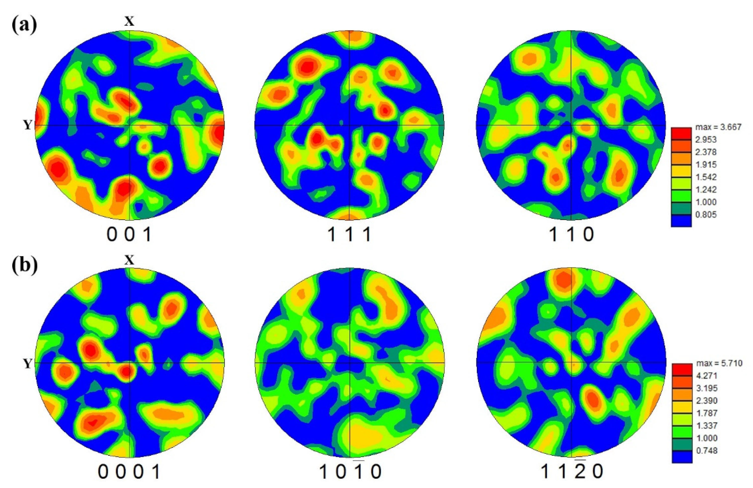 Materials 15 05493 g012