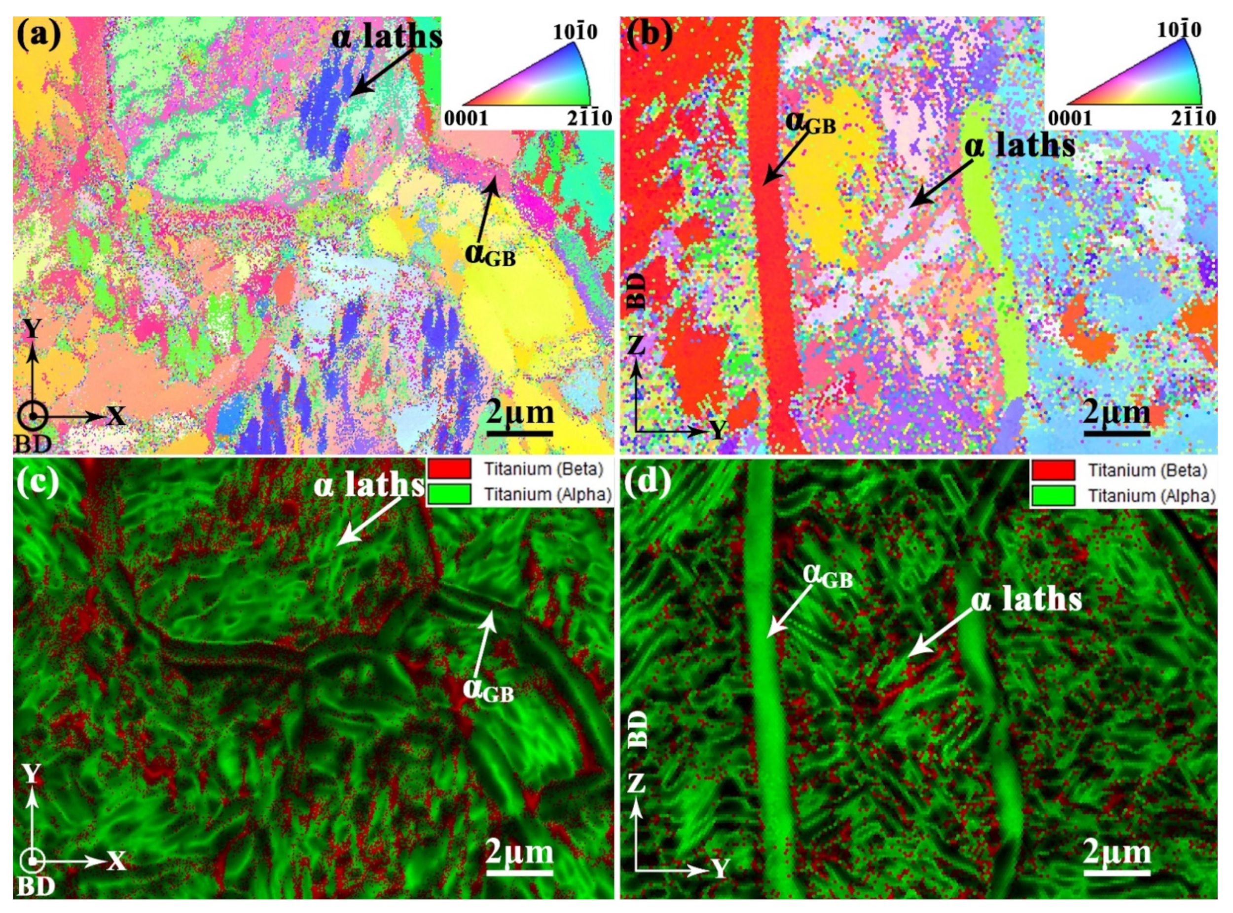 Materials 15 05493 g013