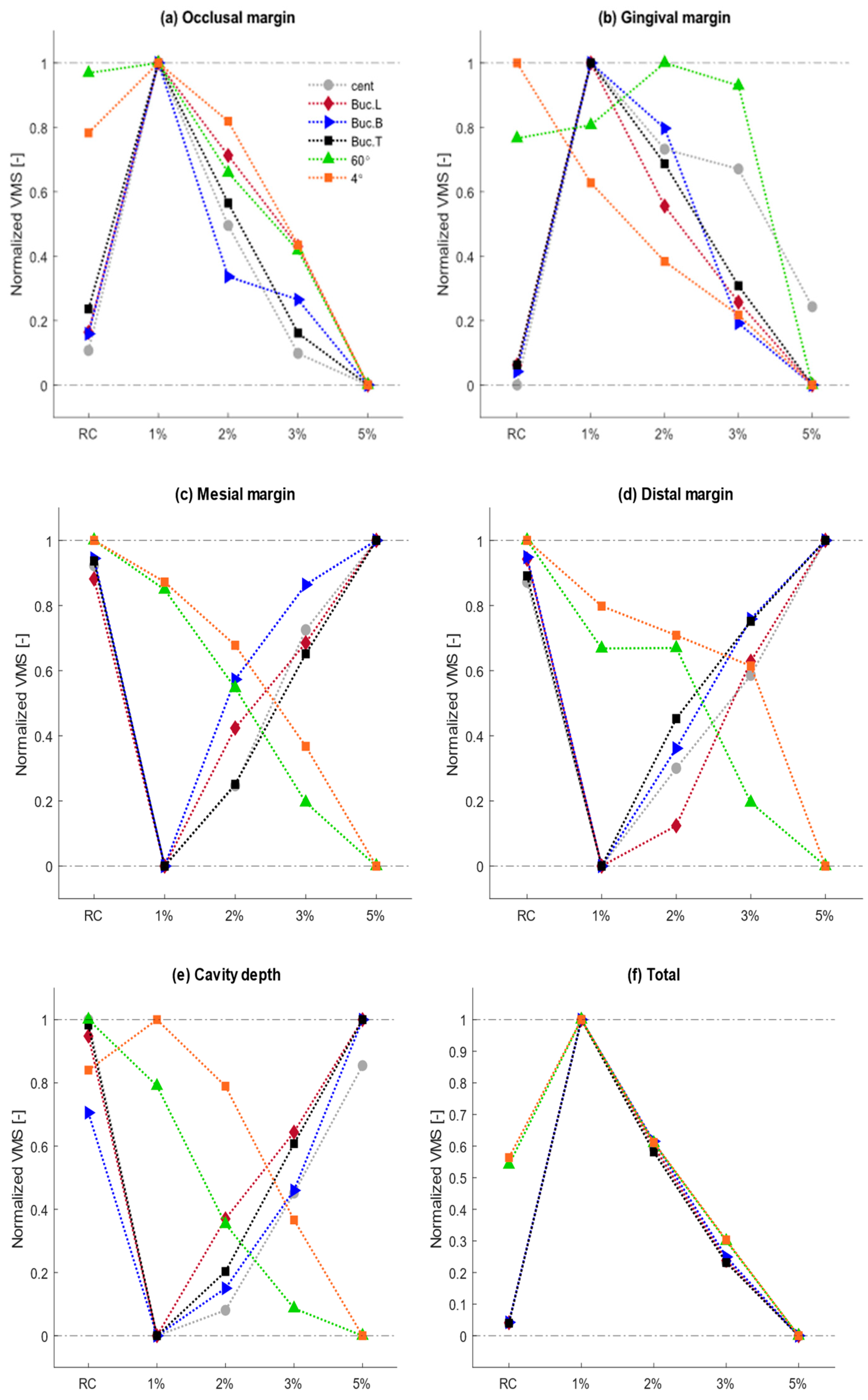 Materials 15 05504 g003