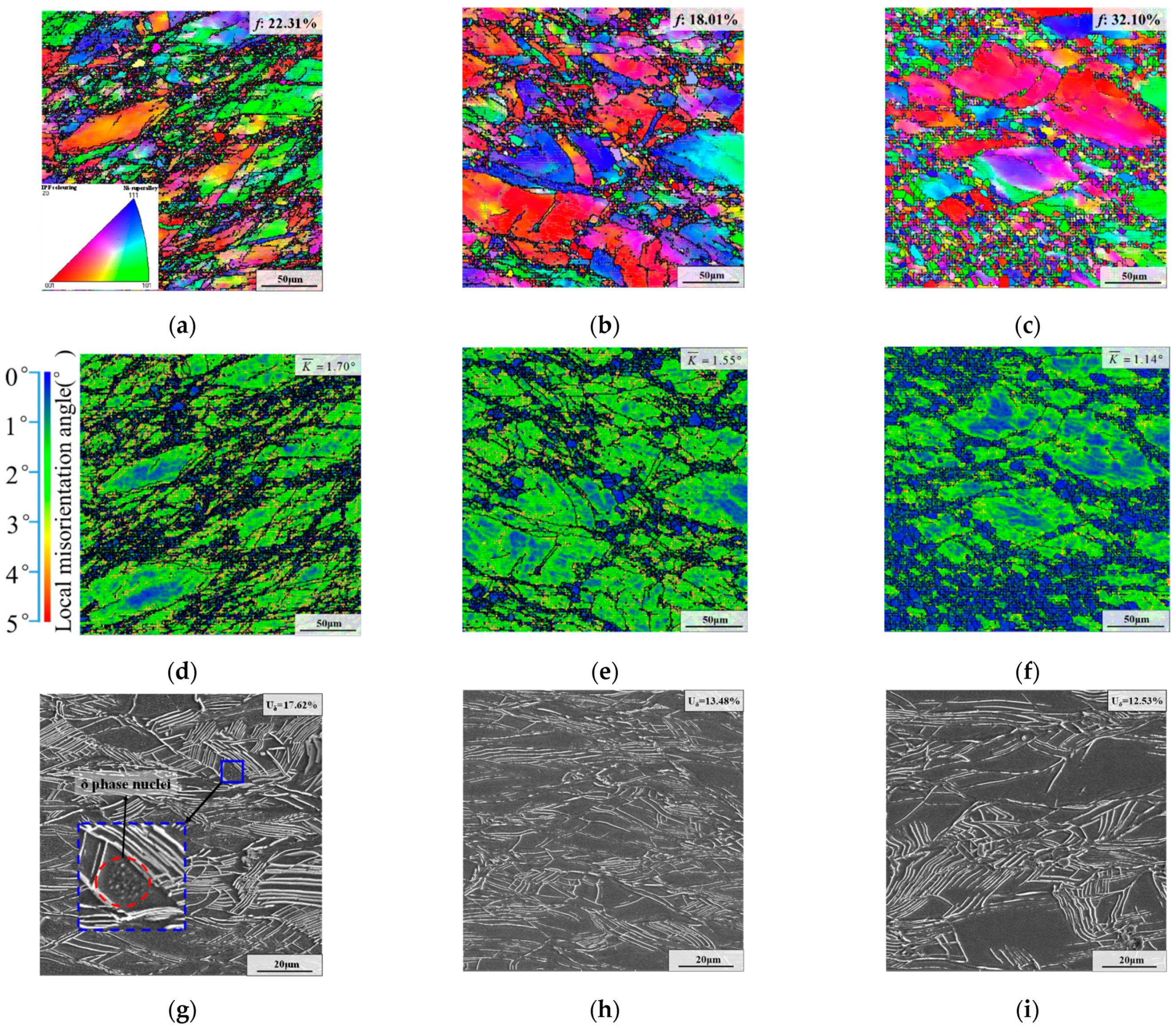Materials 15 05508 g004