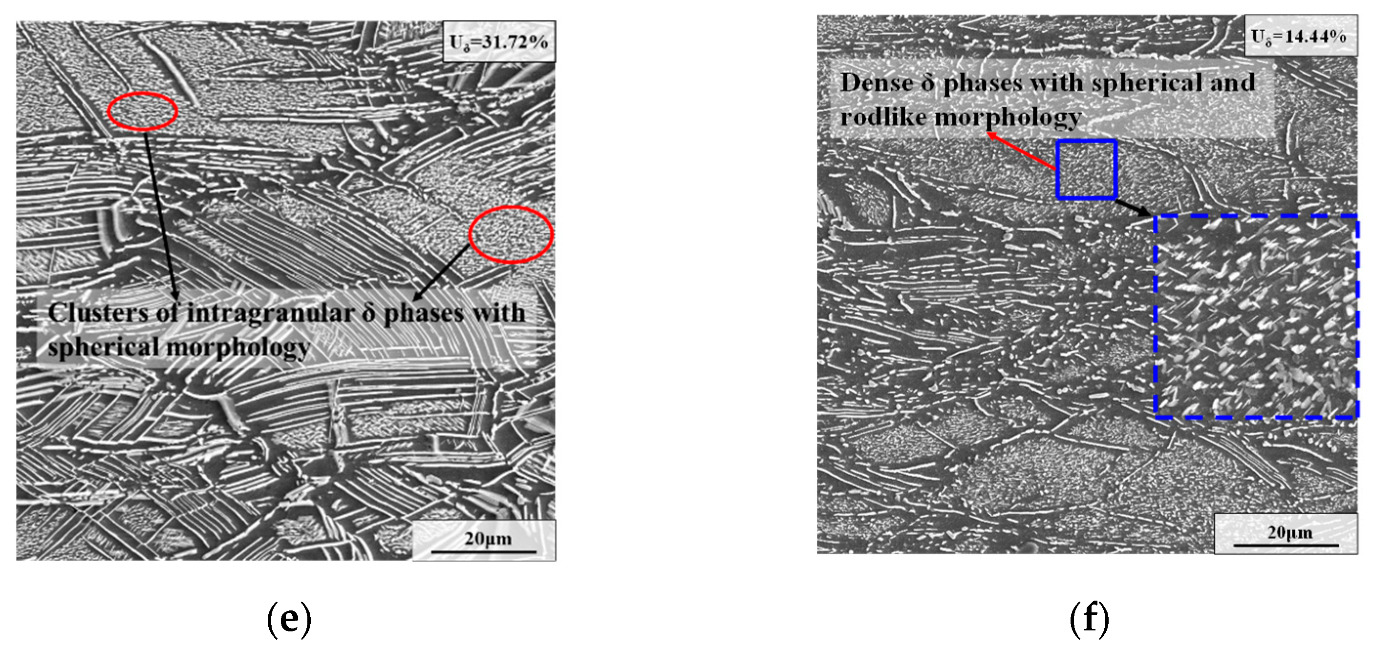 Materials 15 05508 g009b