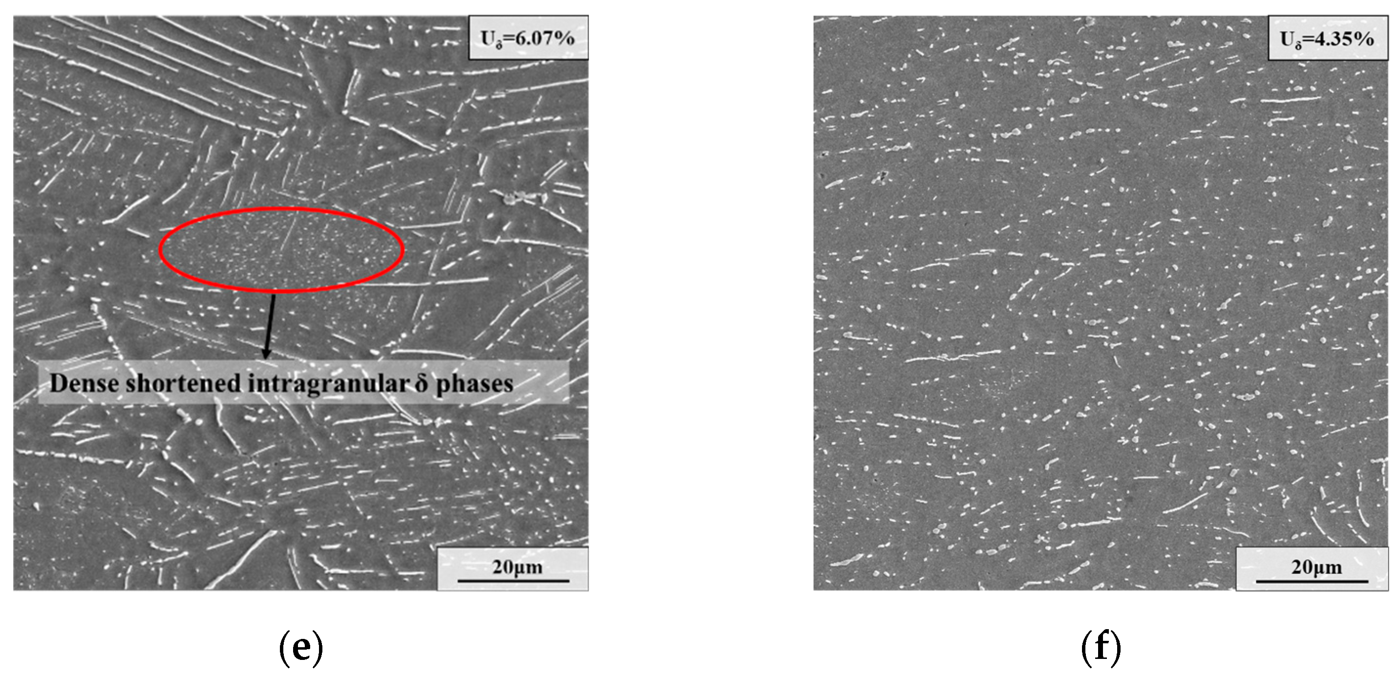 Materials 15 05508 g012b