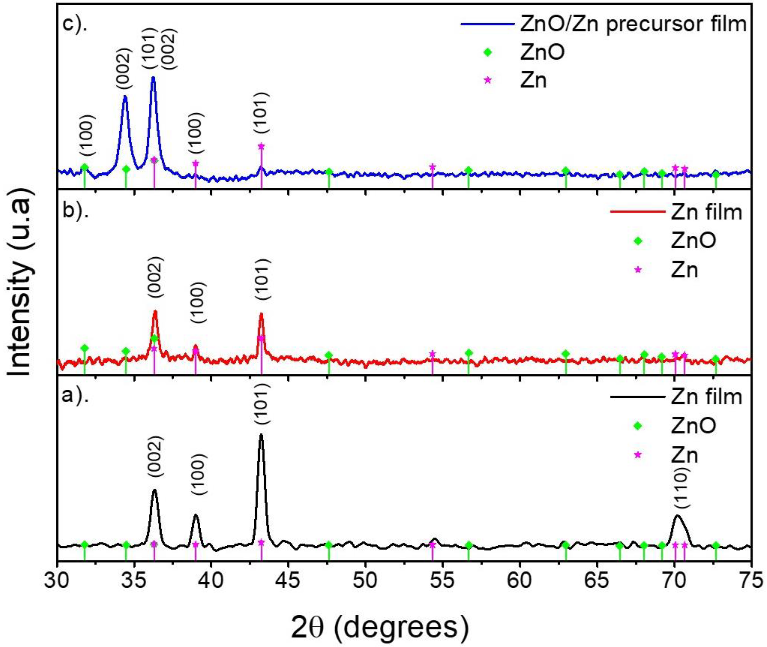Materials 15 05509 g001