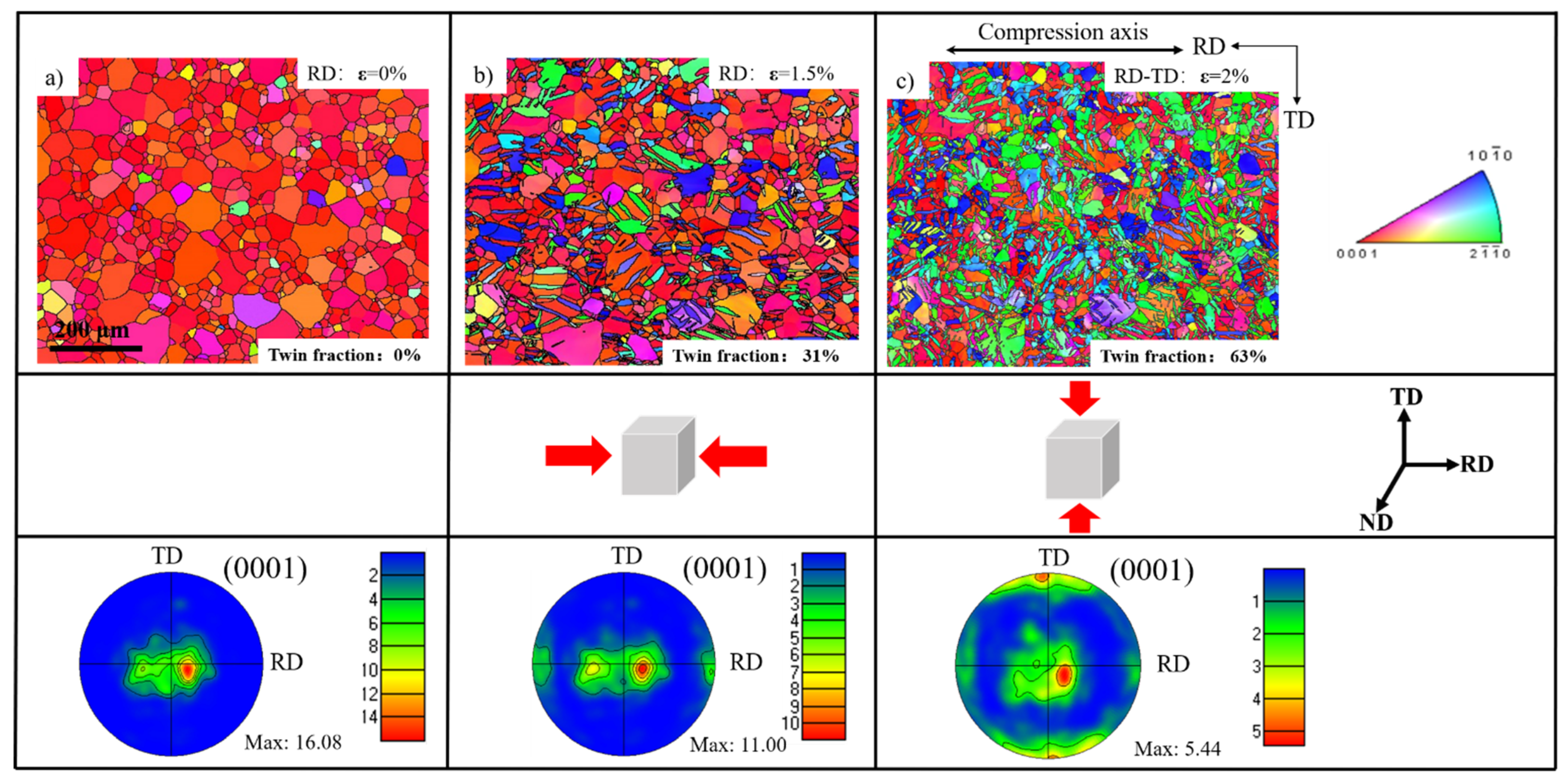 Materials 15 05510 g002