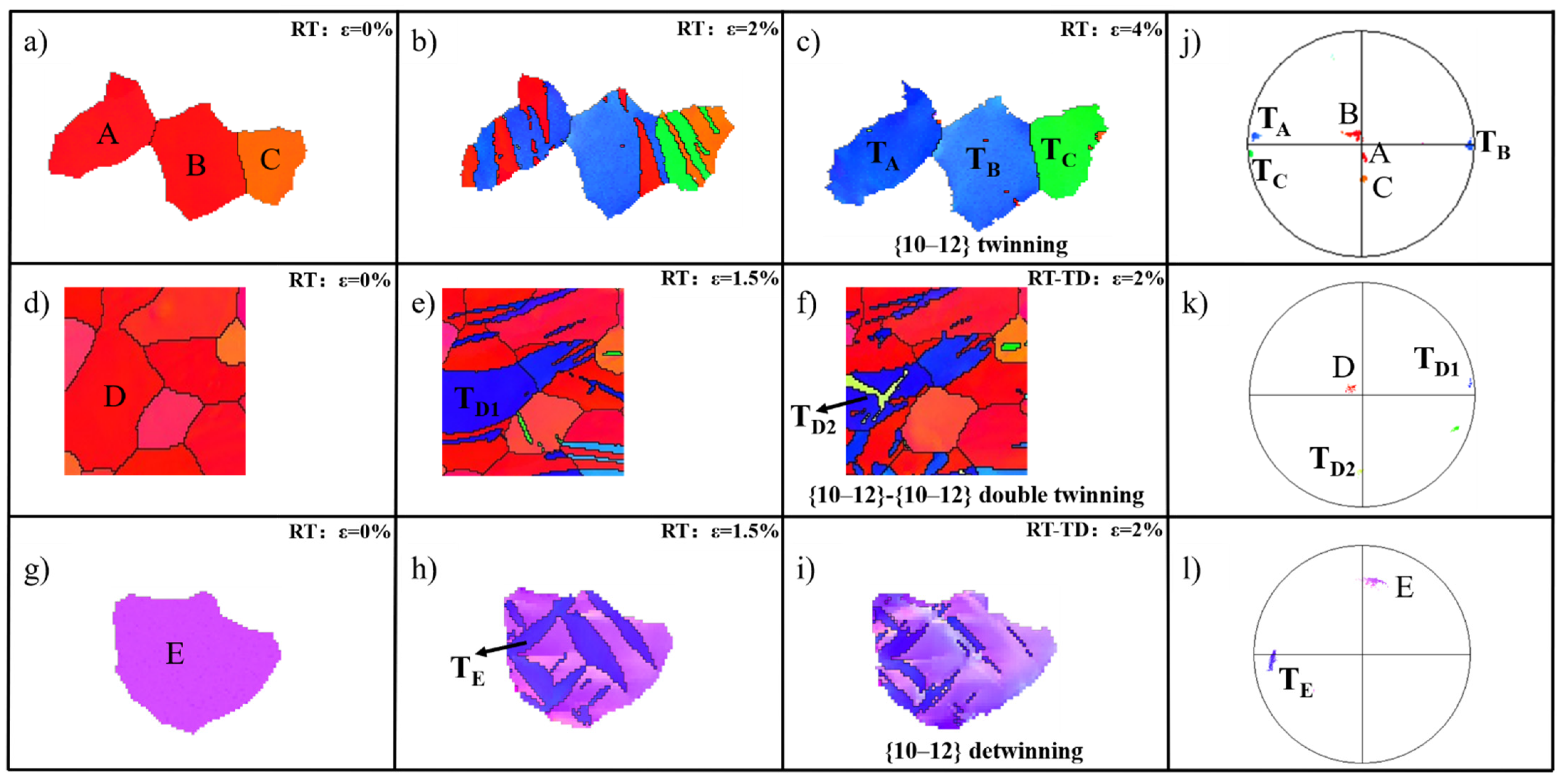 Materials 15 05510 g003