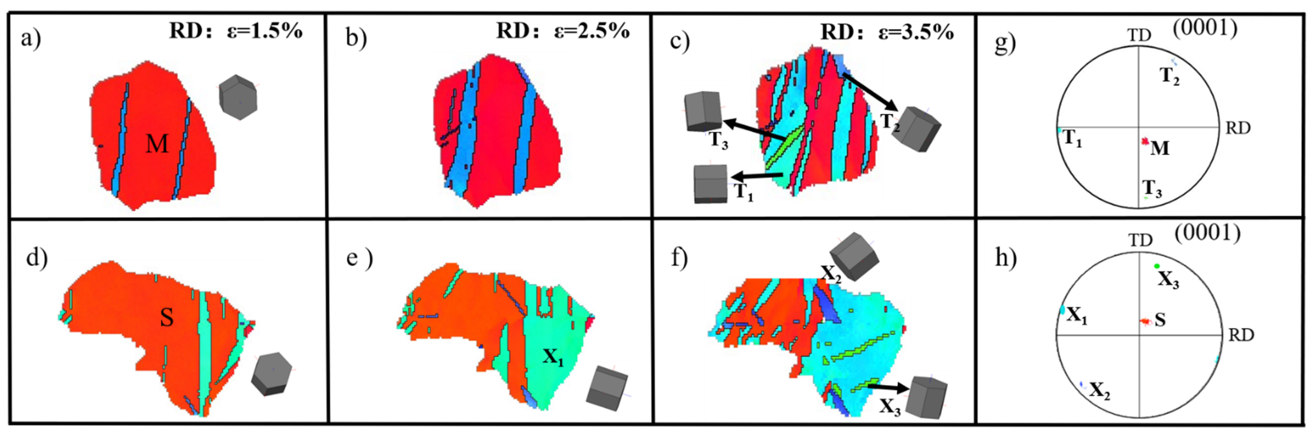 Materials 15 05510 g006