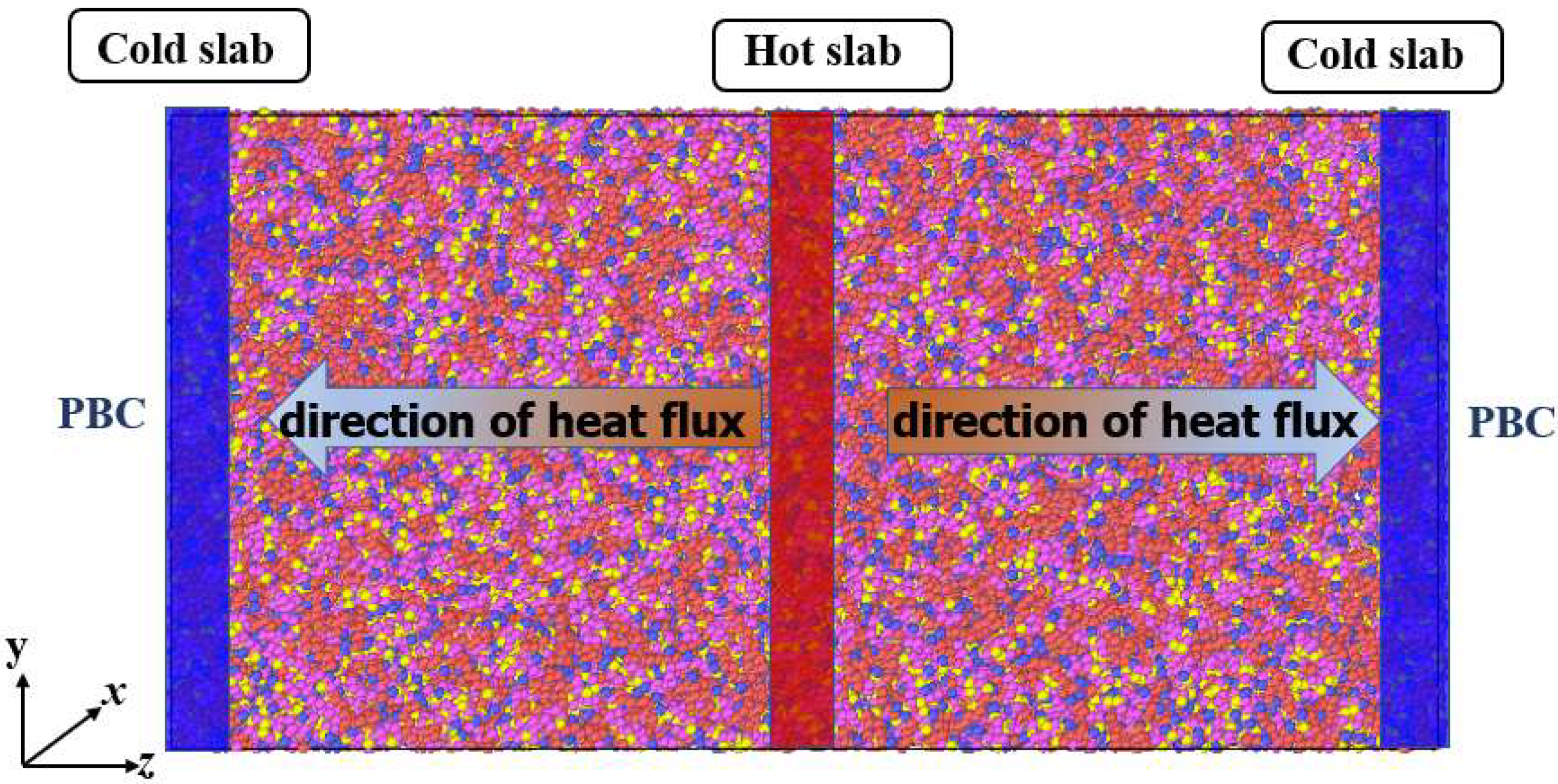 Materials 15 05511 g003