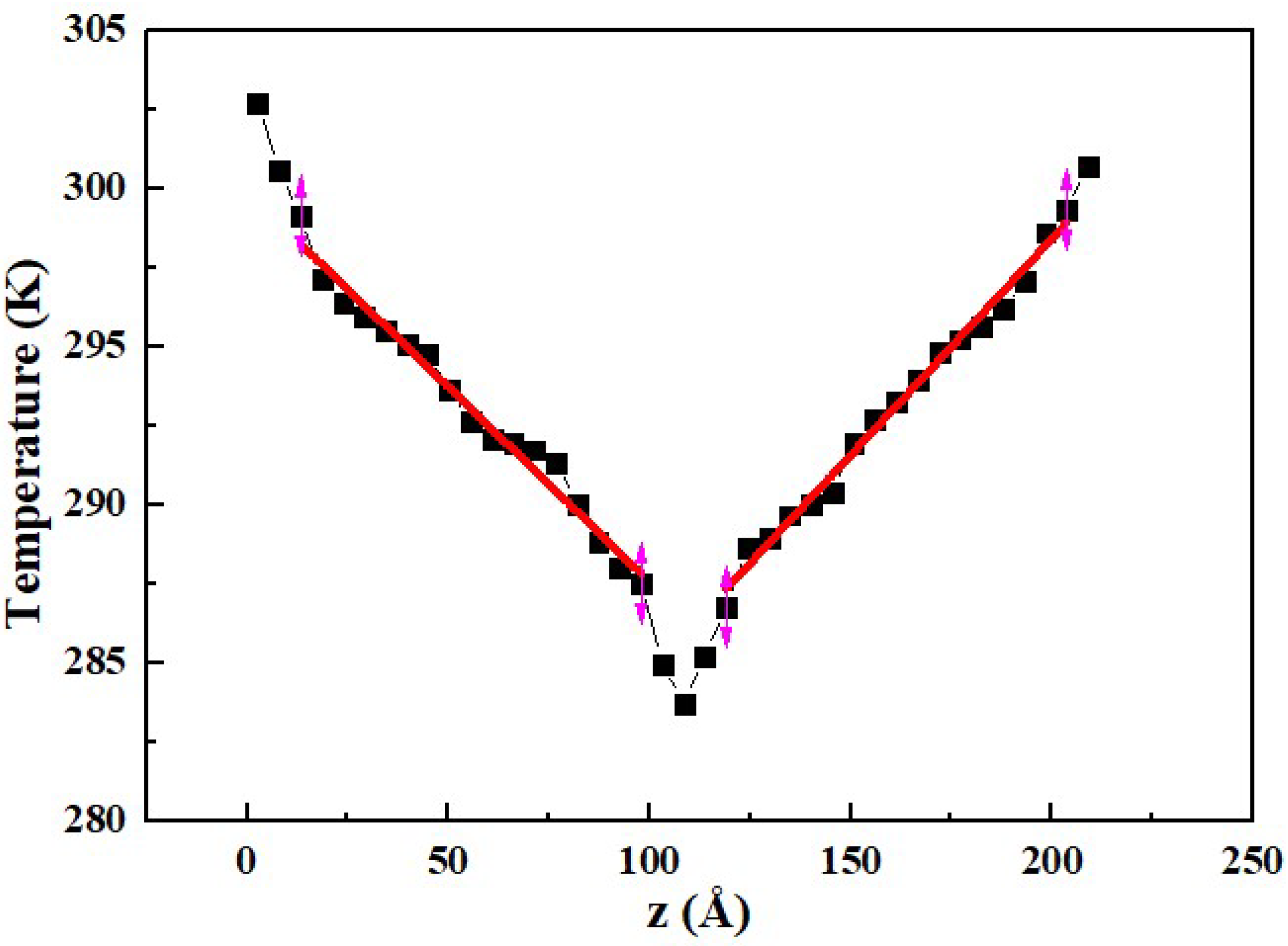 Materials 15 05511 g006