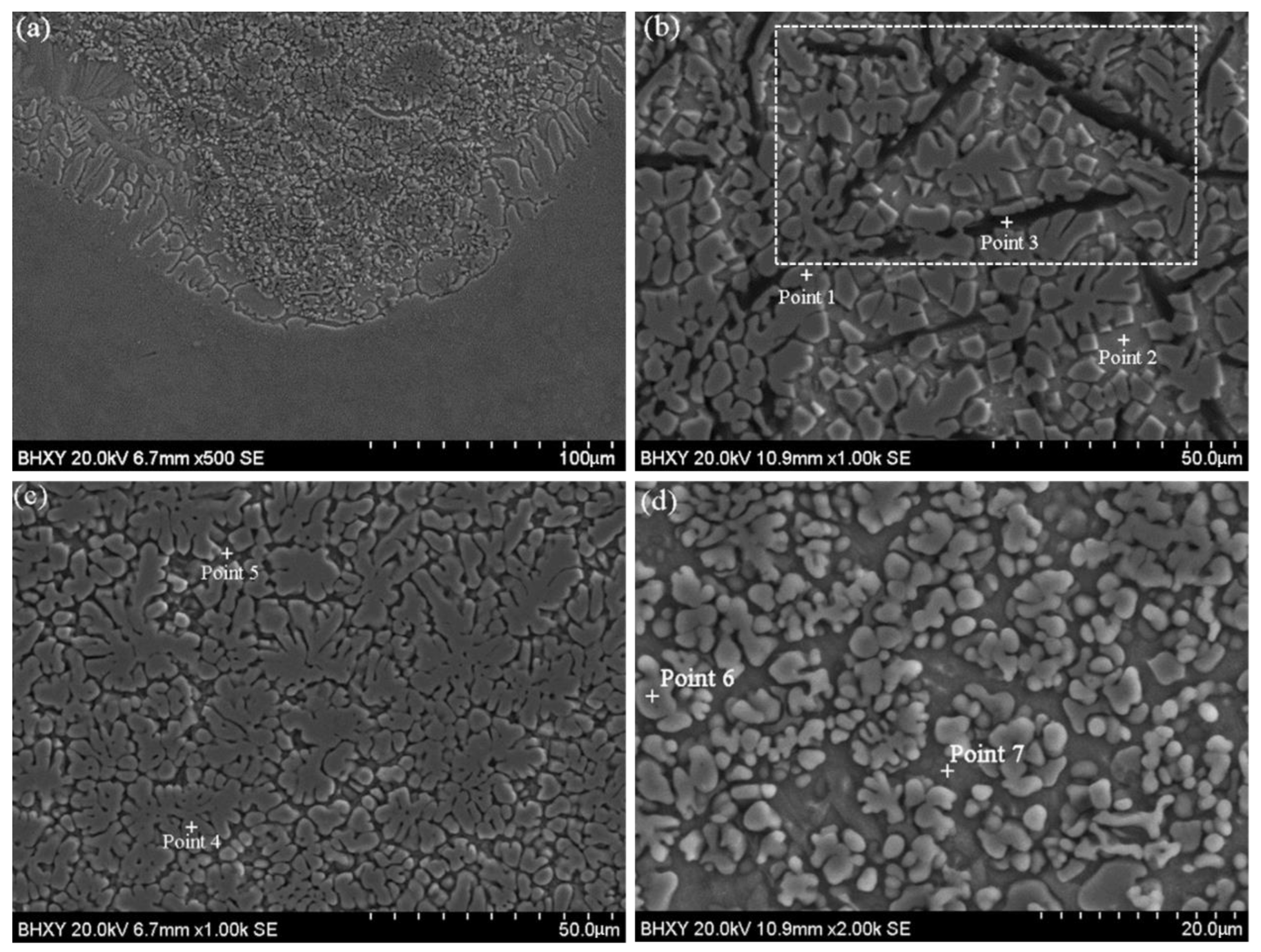 Materials 15 05512 g003