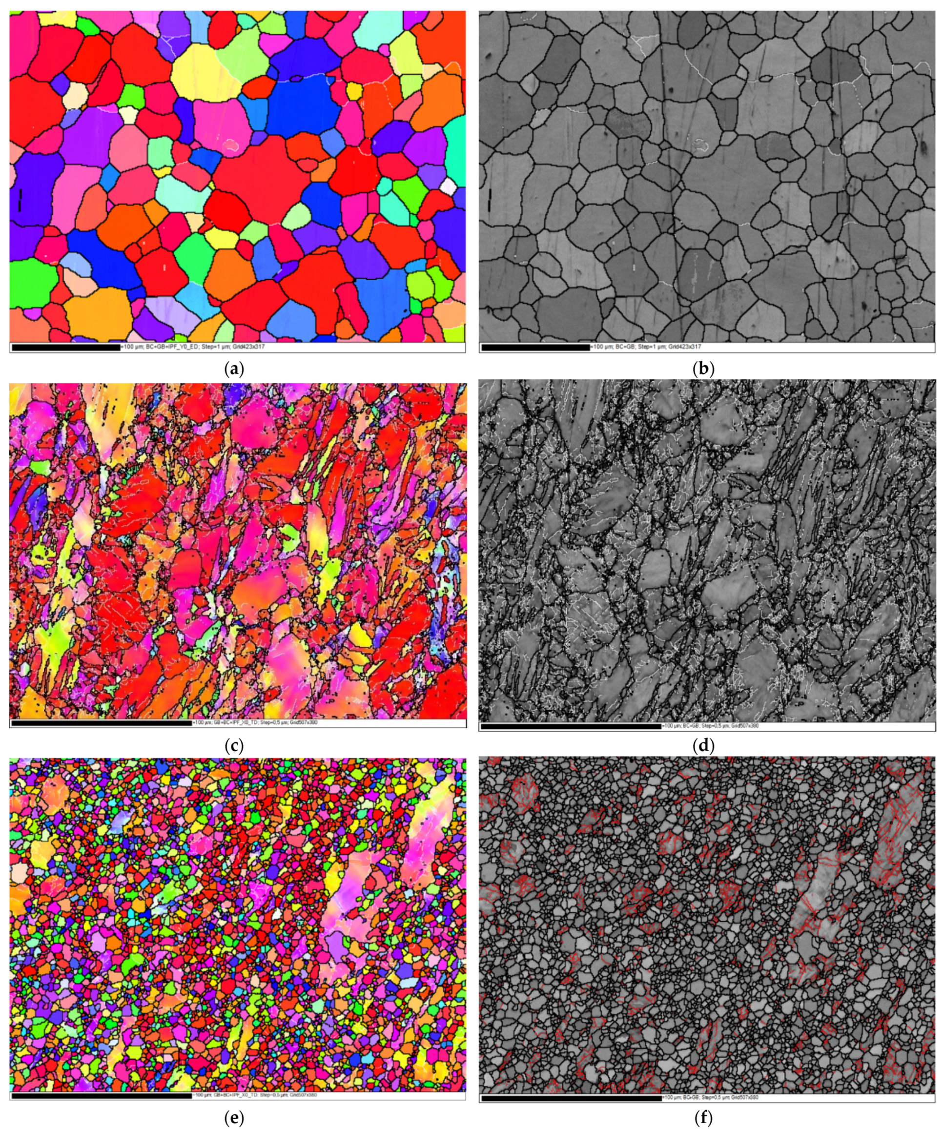 Materials 15 05515 g004a