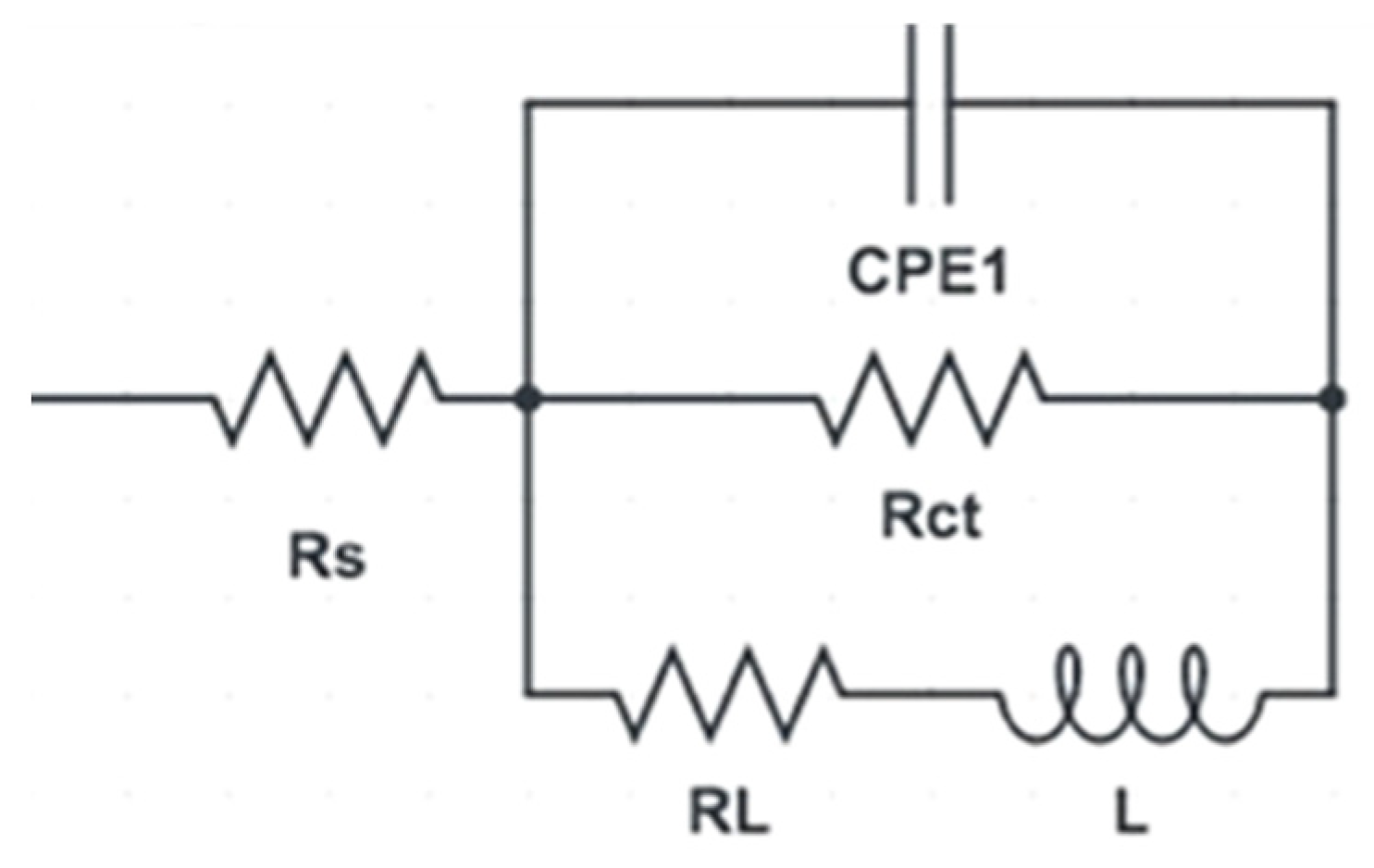 Materials 15 05515 g011