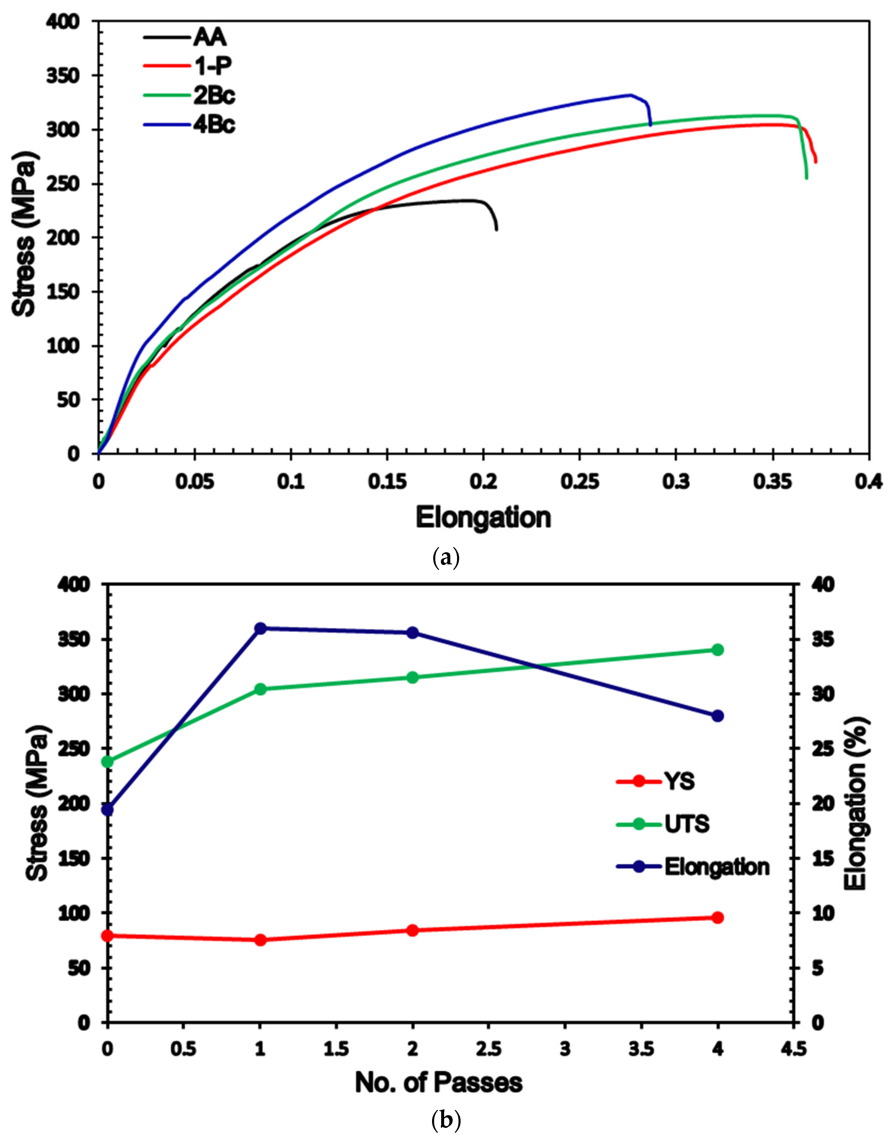 Materials 15 05515 g016