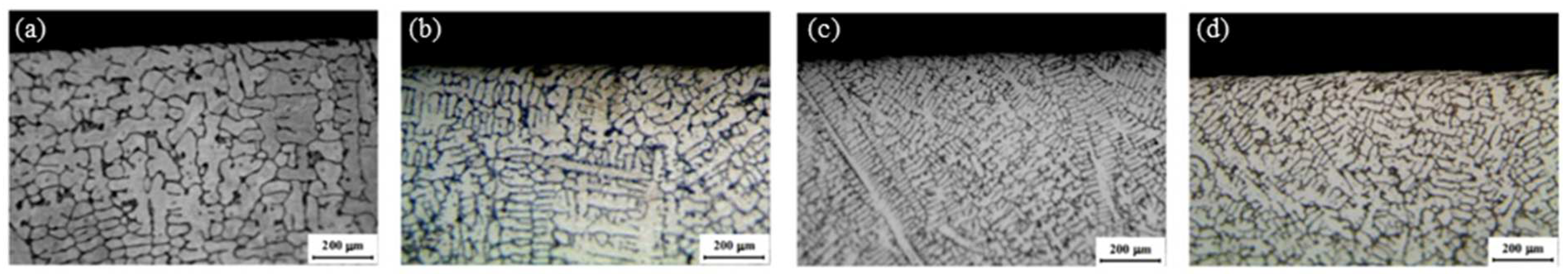 Materials 15 05522 g028